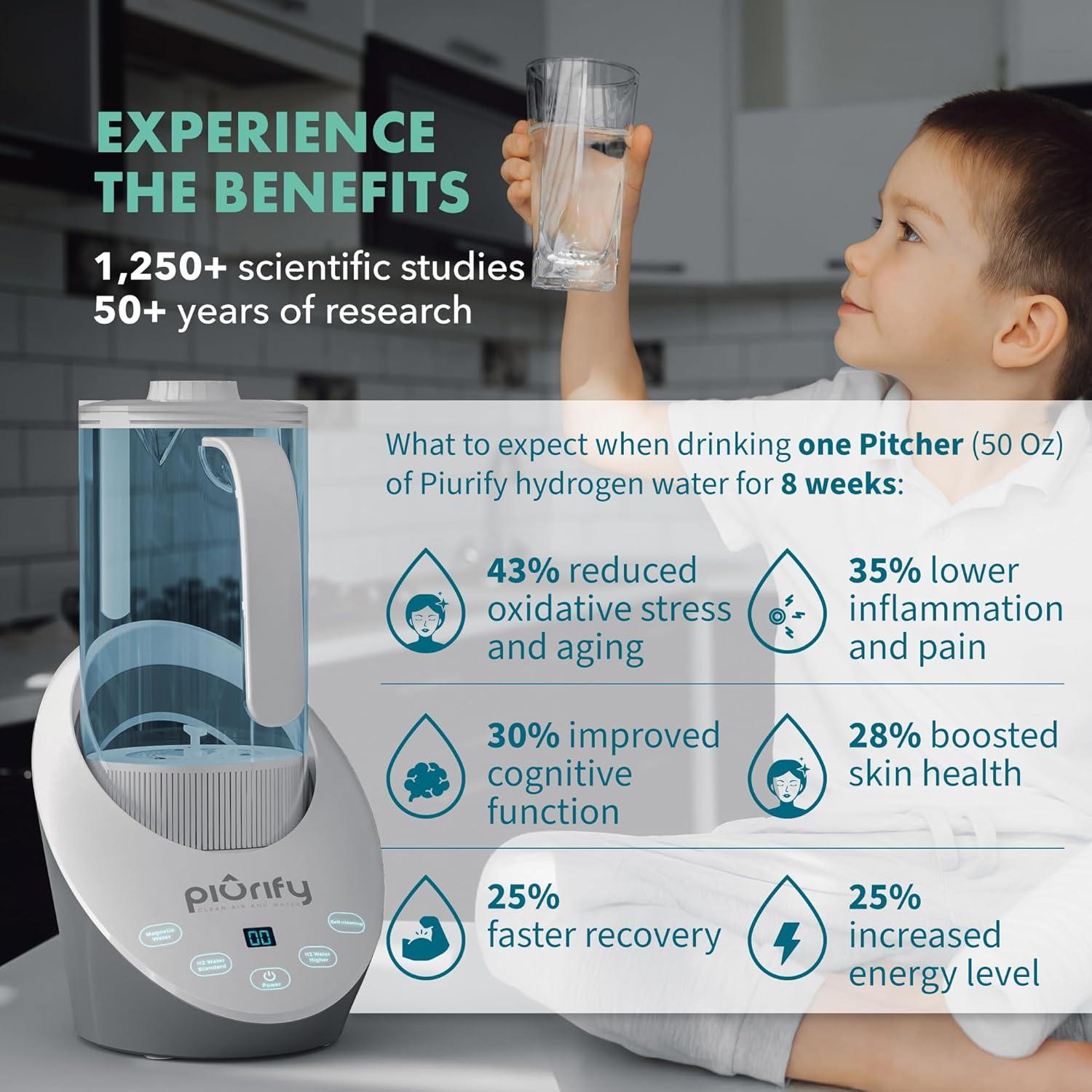 Jarra de Agua Hidrógeno Piurify 1.5L - BPA Free y Autolimpieza