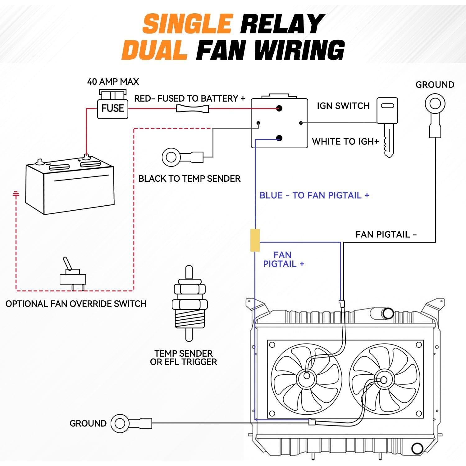 Ventilador de Radiador Eléctrico Auto Dynasty 9" con Termostato