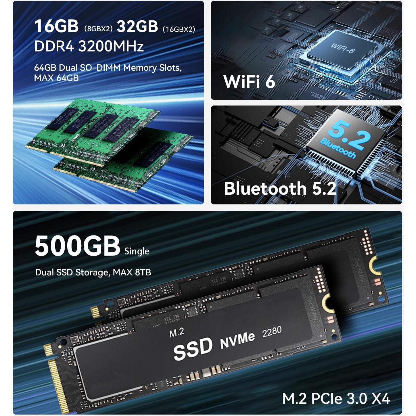 Mini PC Beelink EQR5, AMD Ryzen 5 5650U, 8GB RAM, 500GB SSD