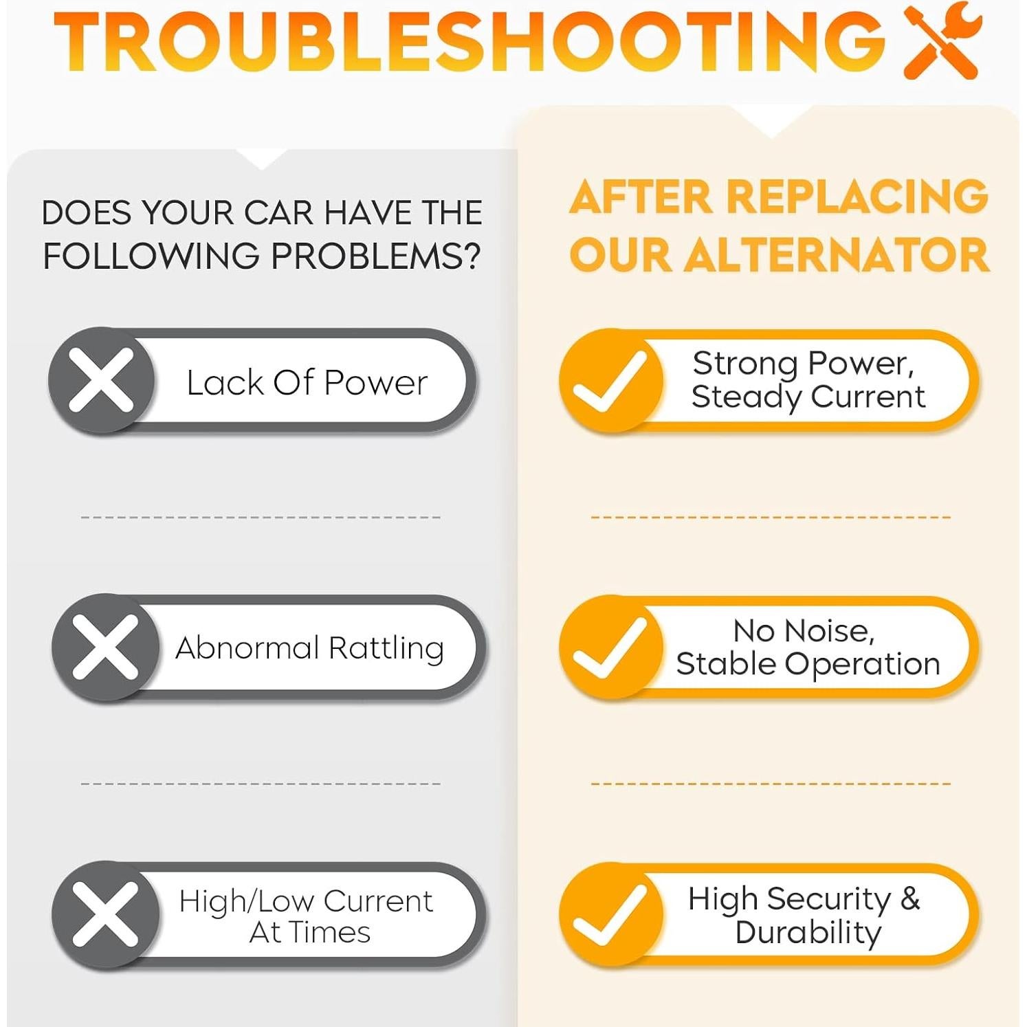 Alternador Aeagle 100A para Toyota Corolla 1.8L 2009-2013