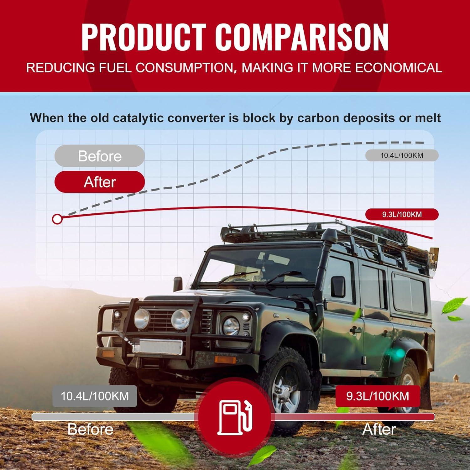 Convertidor Catalítico TOPAZ para Toyota Corolla 1.8L 2009-2012