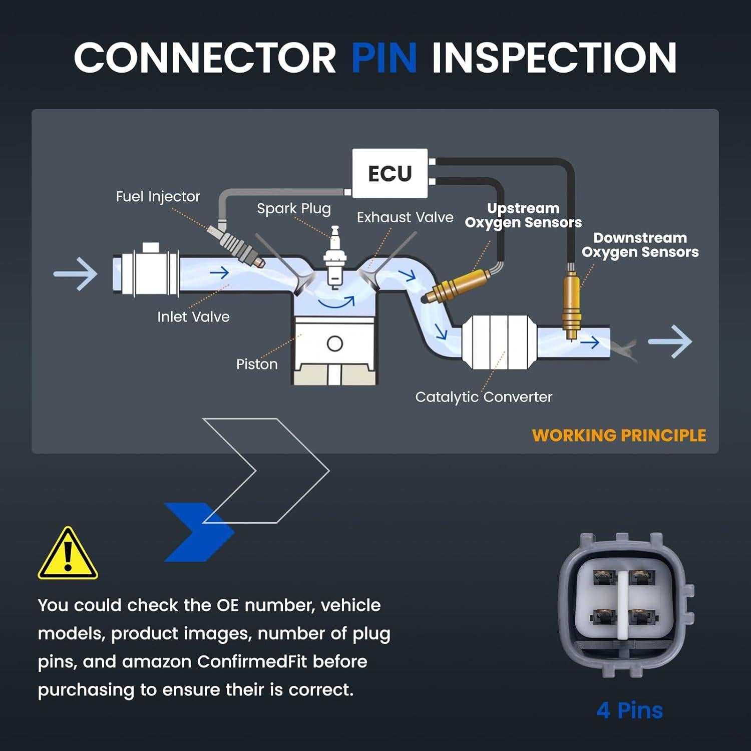 Sensor de Oxígeno SYKRSS 234-4061 Compatible Toyota y Geo