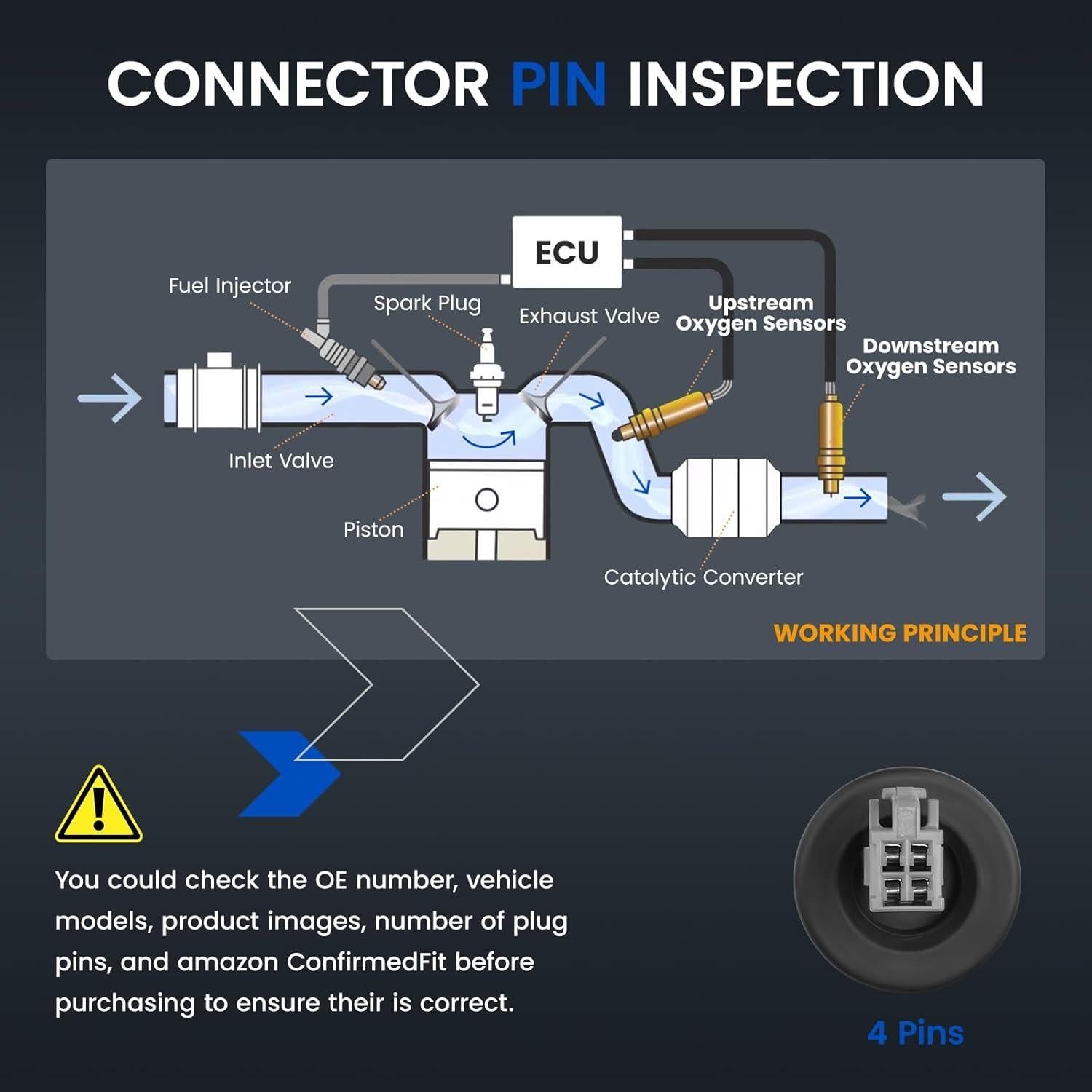 Sensor de Oxígeno SYKRSS 234-4233 para Toyota y Pontiac