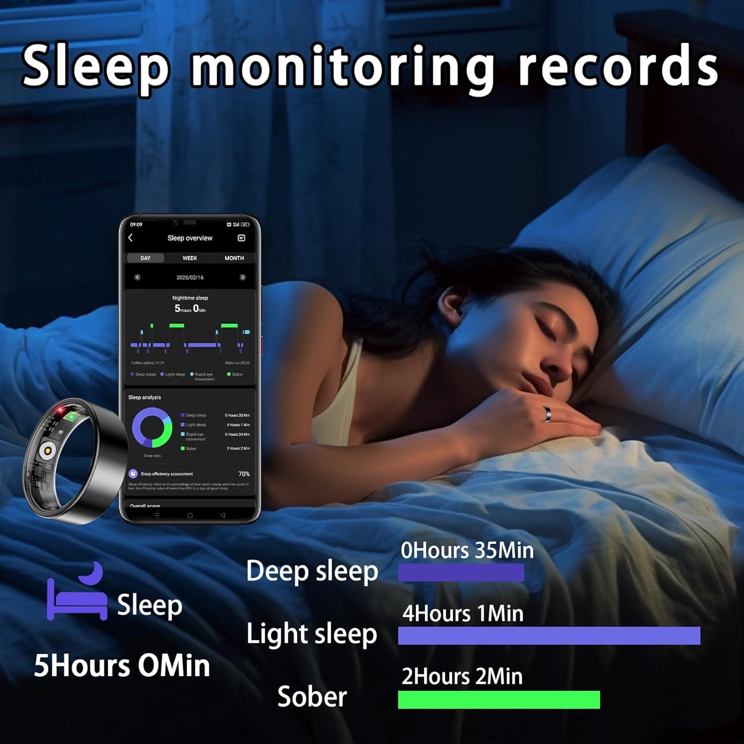 Anillo Inteligente Amwentu Negro #7 con Monitoreo de Salud