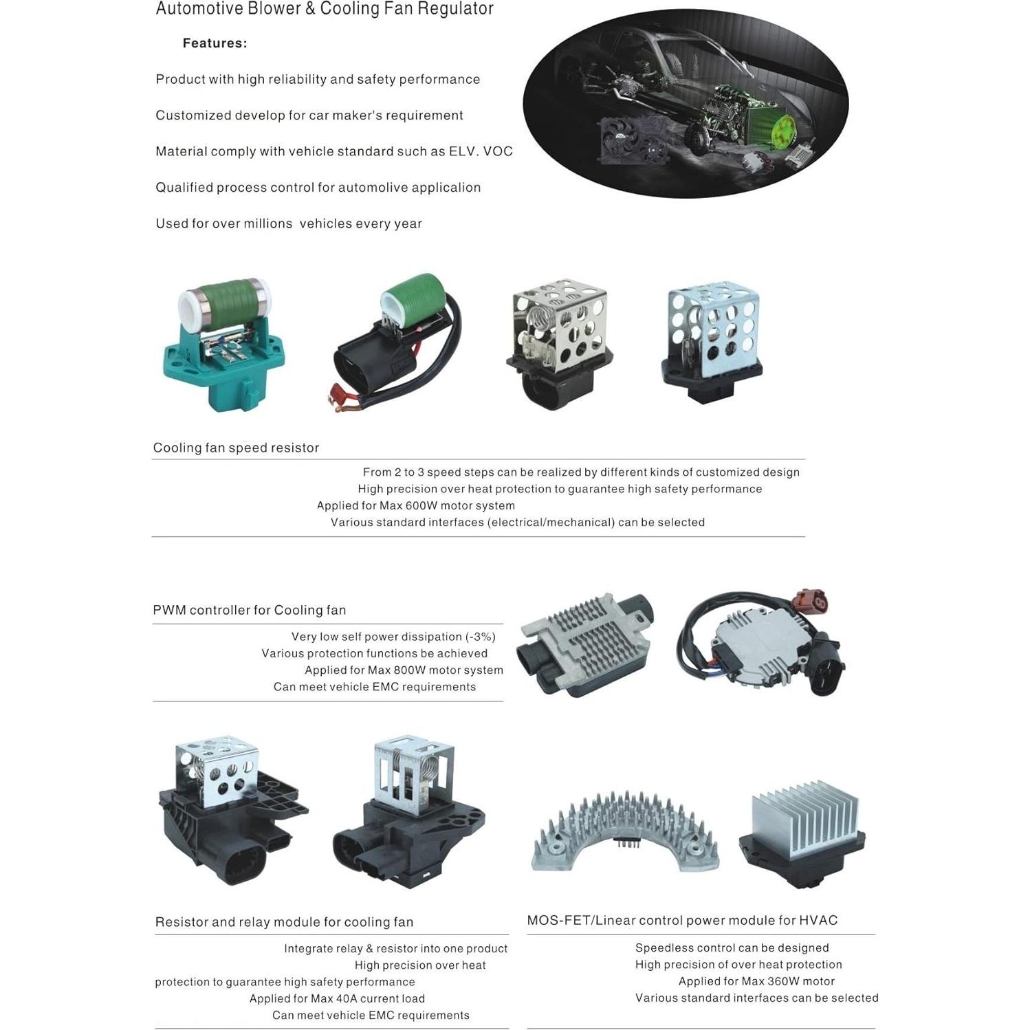Resistor Motor Ventilador STETIG Corolla 2002-2008