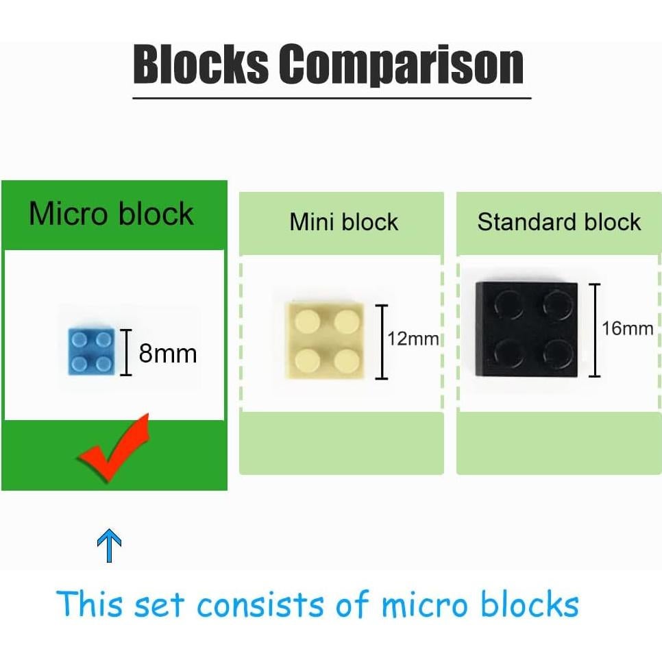 Set de Bloques de Construcción TzFioy Museo del Louvre 3377 Piezas