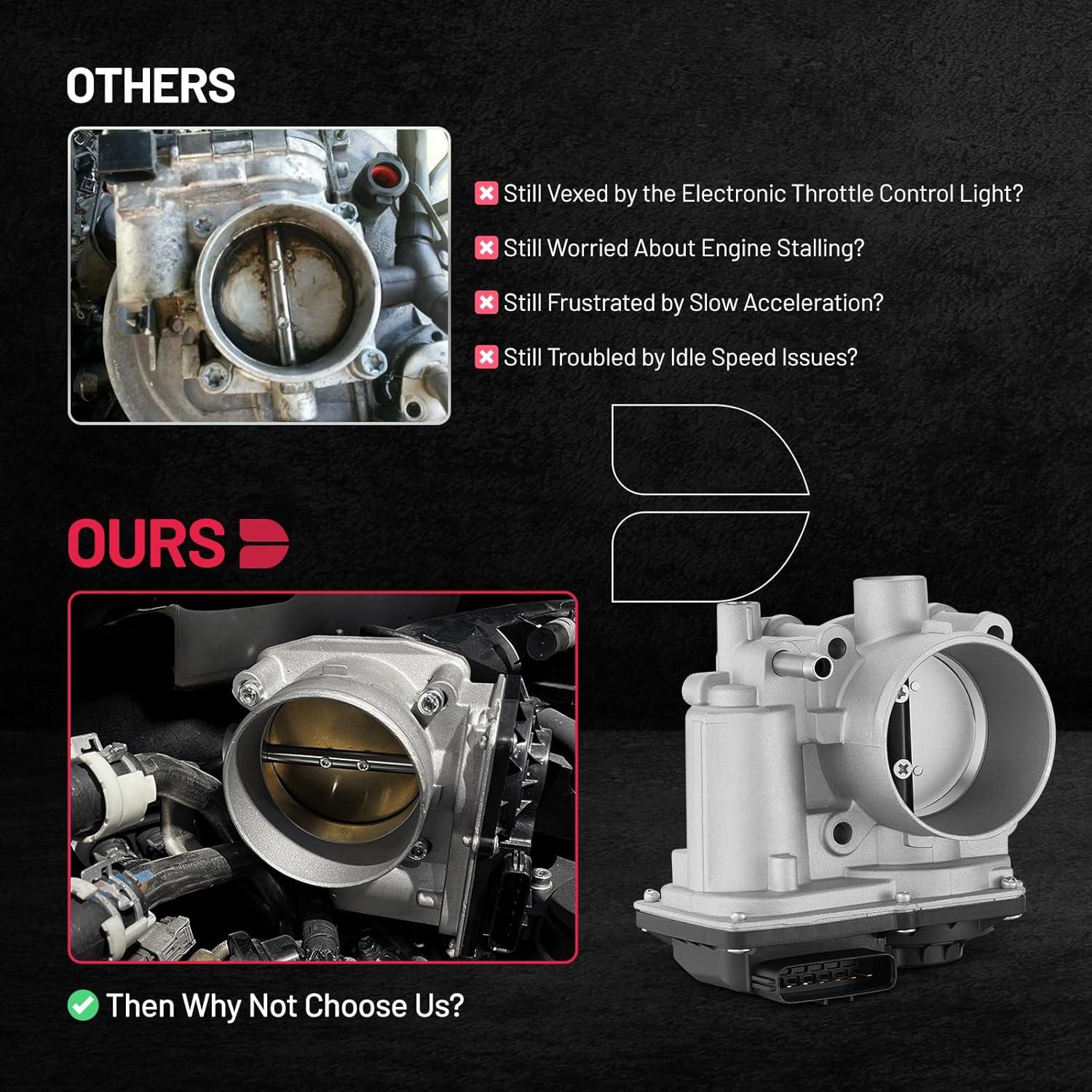 Cuerpo del Acelerador BDFHYK para Toyota Corolla 2011-2019