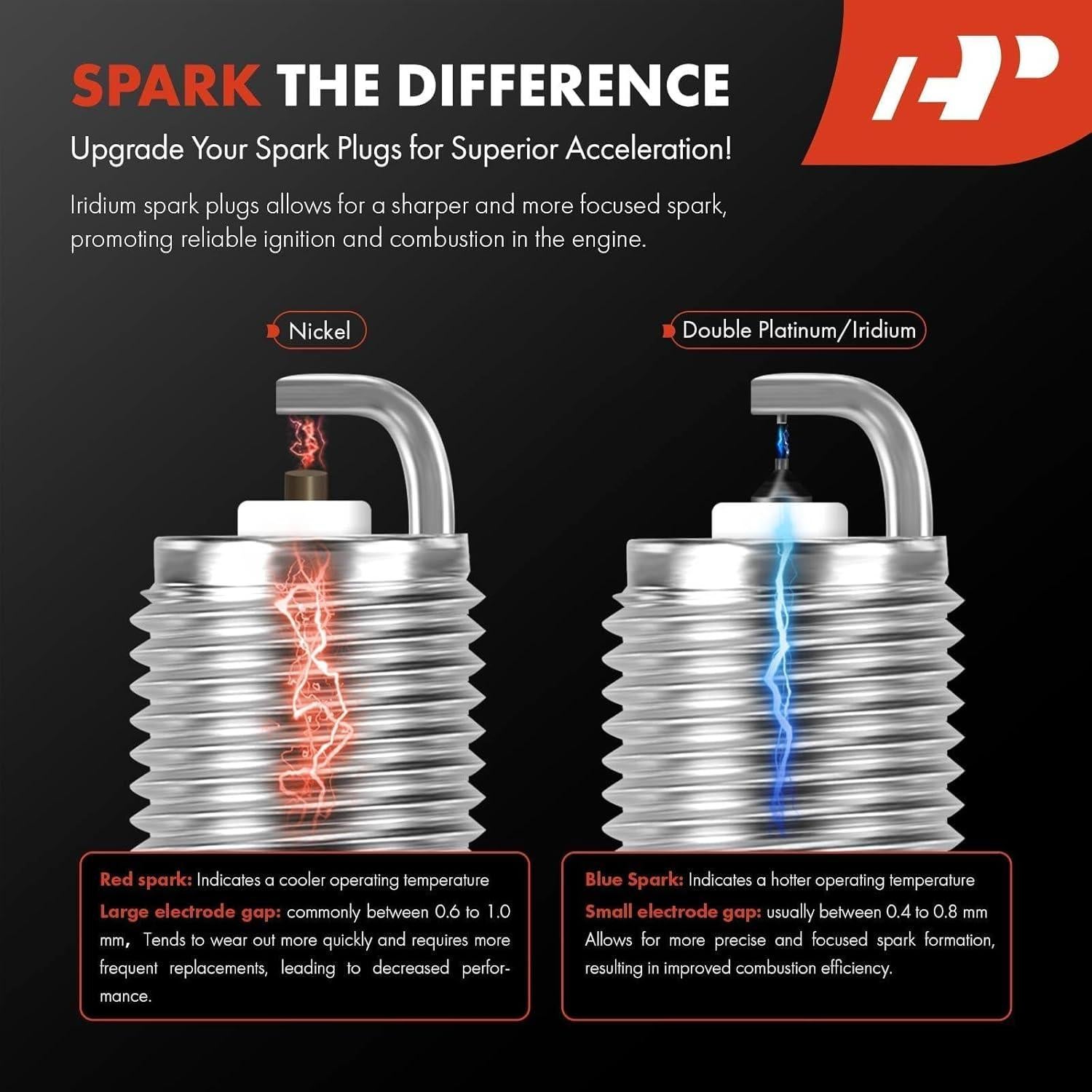 Bujías Doble Iridio A-Premium para Toyota y Lexus - Paquete de 4