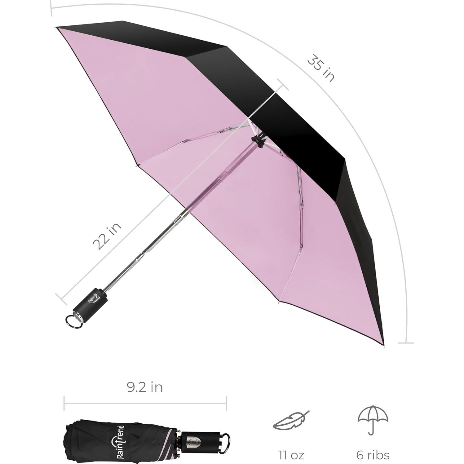 Sombrilla Compacta Automática Rosa UV 91 cm Plegable