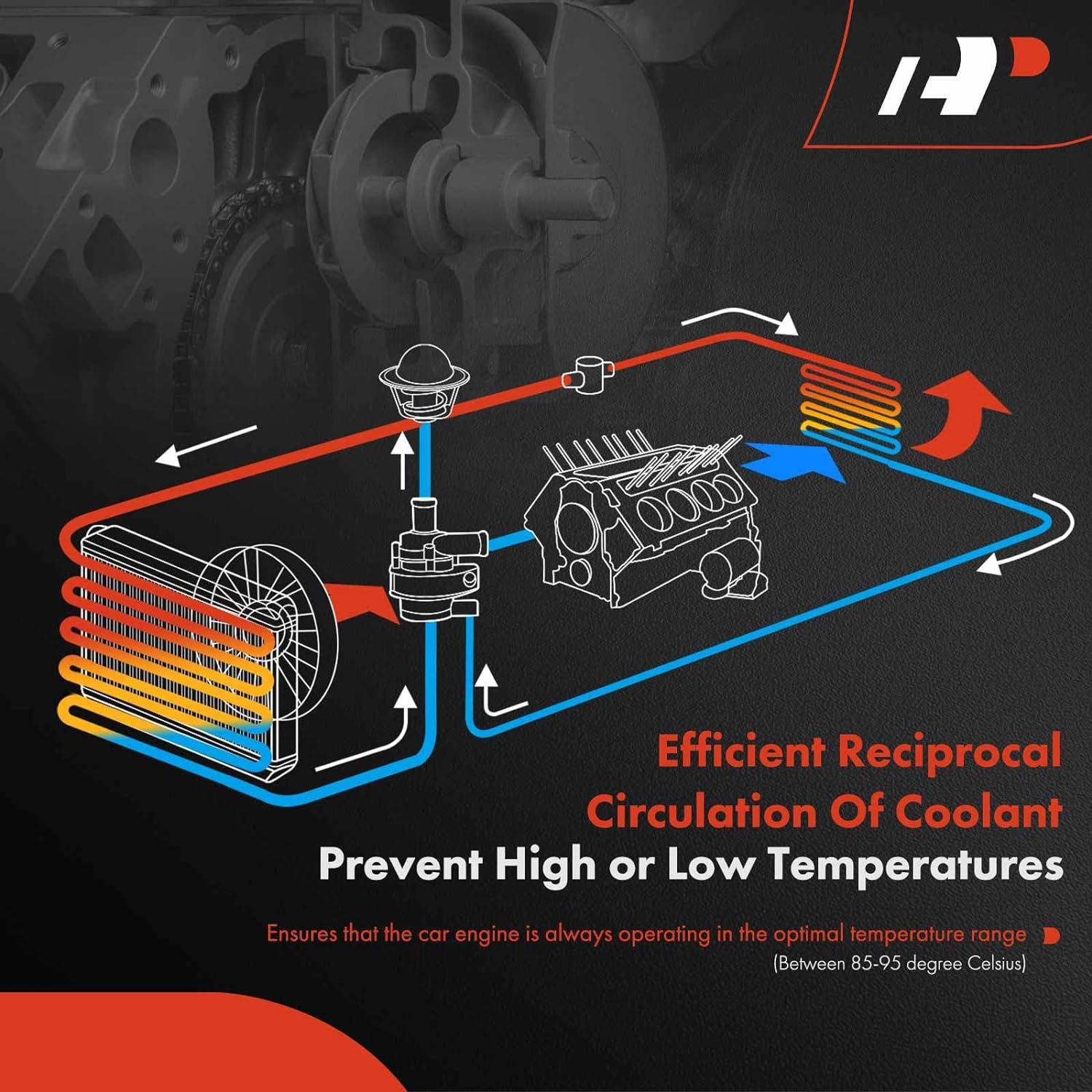 Bomba de agua A-Premium para Toyota Celica y Corolla 1.8L