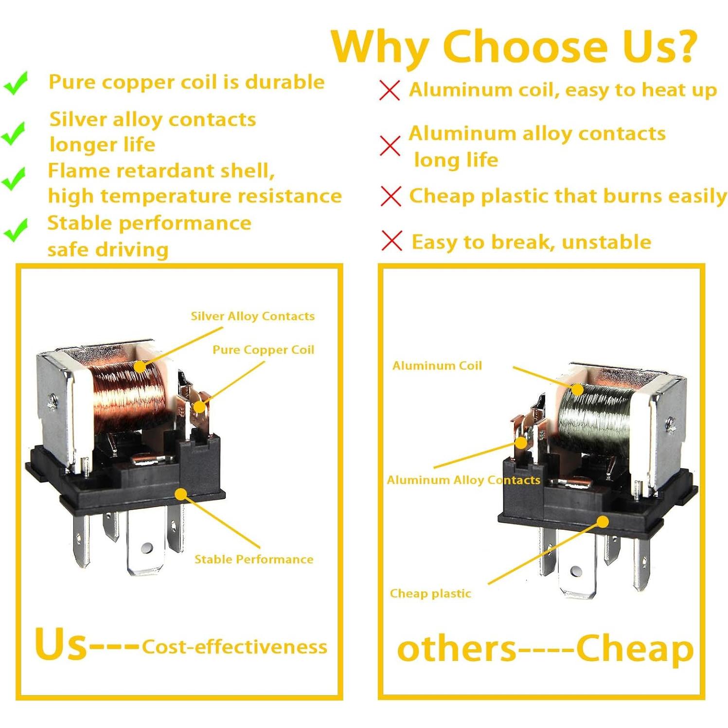 Relé de Arranque 4 Pines 12V GROBARPART para Toyota y Lexus