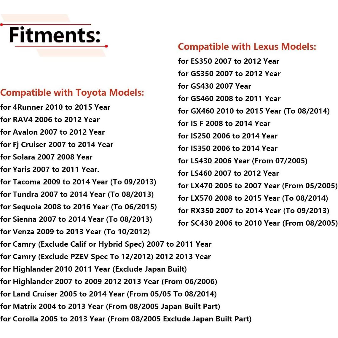 Tapa de Gas RLB-HILON para Toyota y Lexus 77300-06040