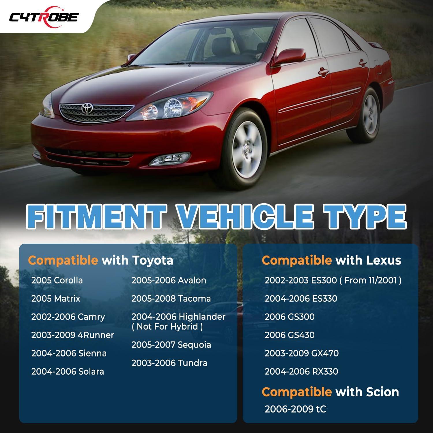 Tapa de Tanque de Combustible CYTROBE para Toyota y Lexus