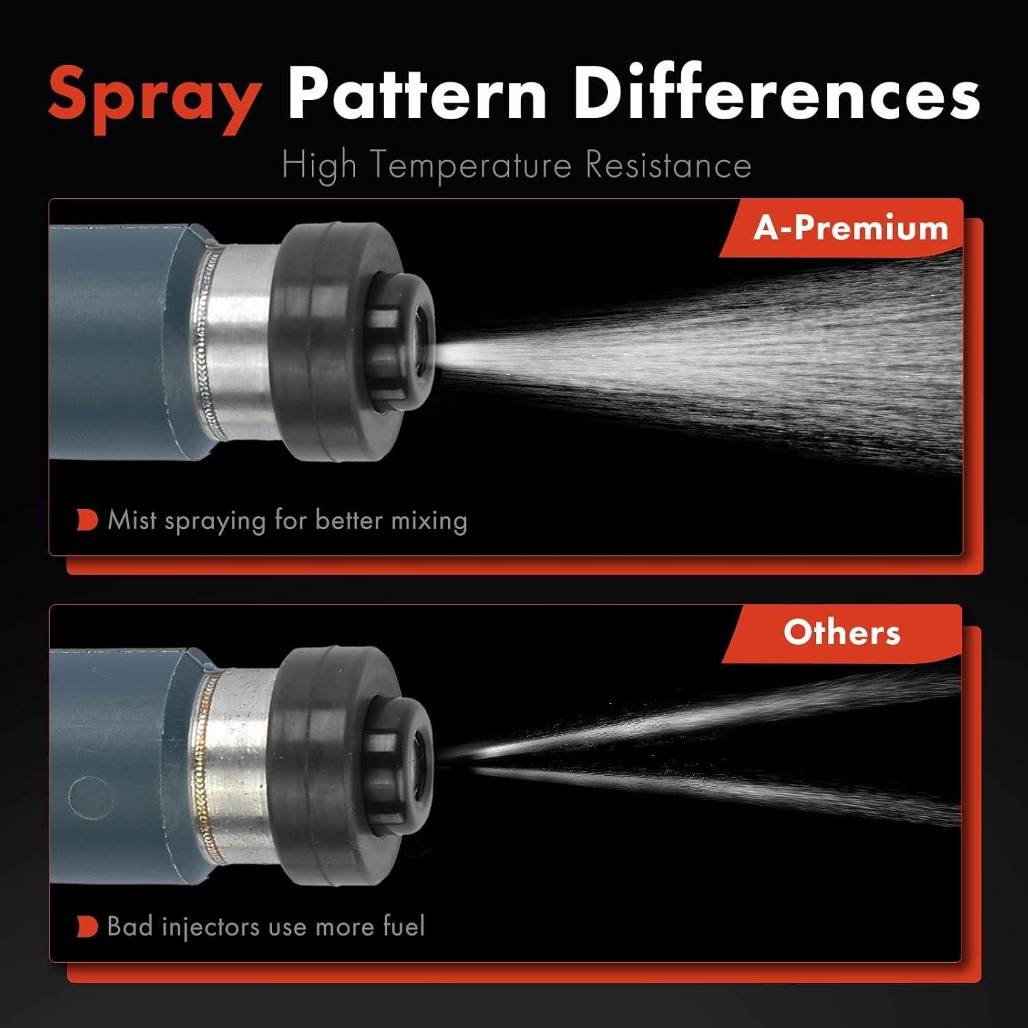 Conjunto Inyectores de Combustible A-Premium para Toyota Corolla y Chevrolet Prizm 1.8L