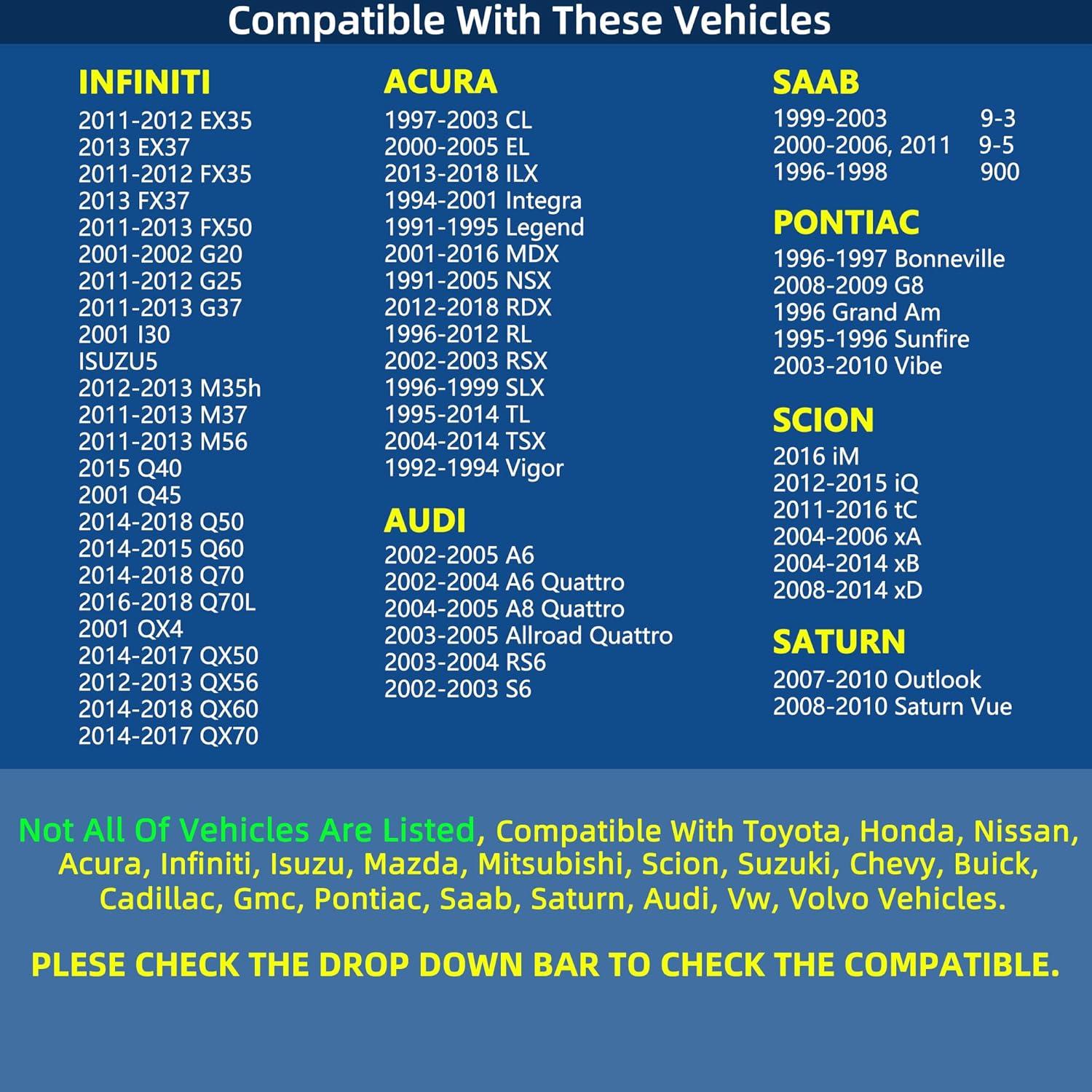 Tapa de Gas de Bloqueo ROVIKE 10504 para Toyota y Honda