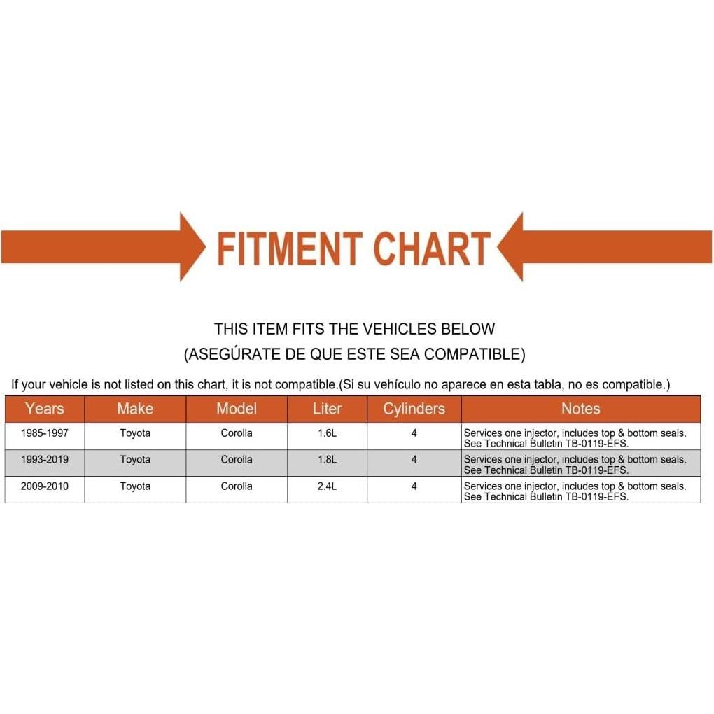 Kit Sello Inyector Combustible Sawyer Auto Toyota Corolla 1985-2019