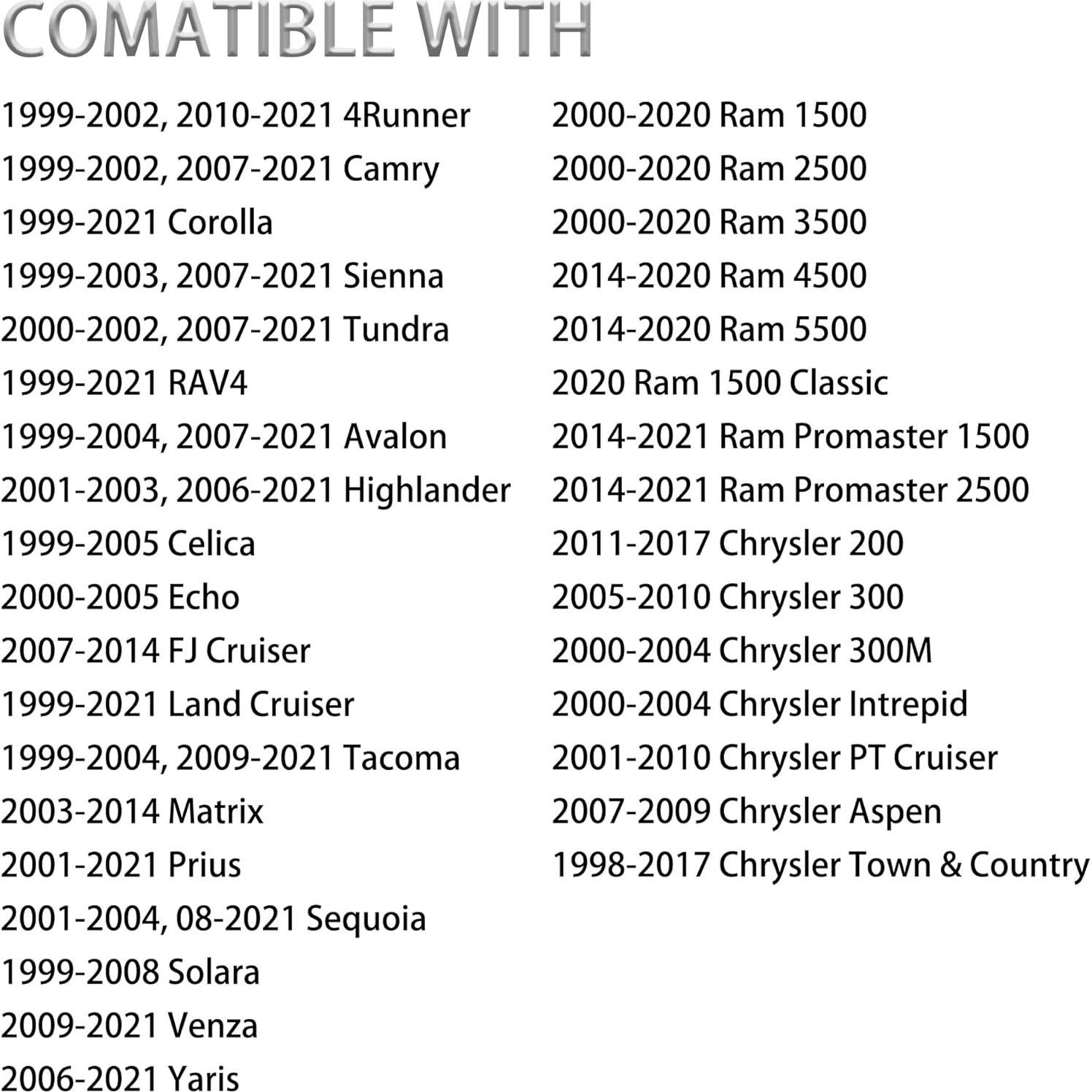 Tapa de combustible con cerradura FOKES para Toyota y Honda