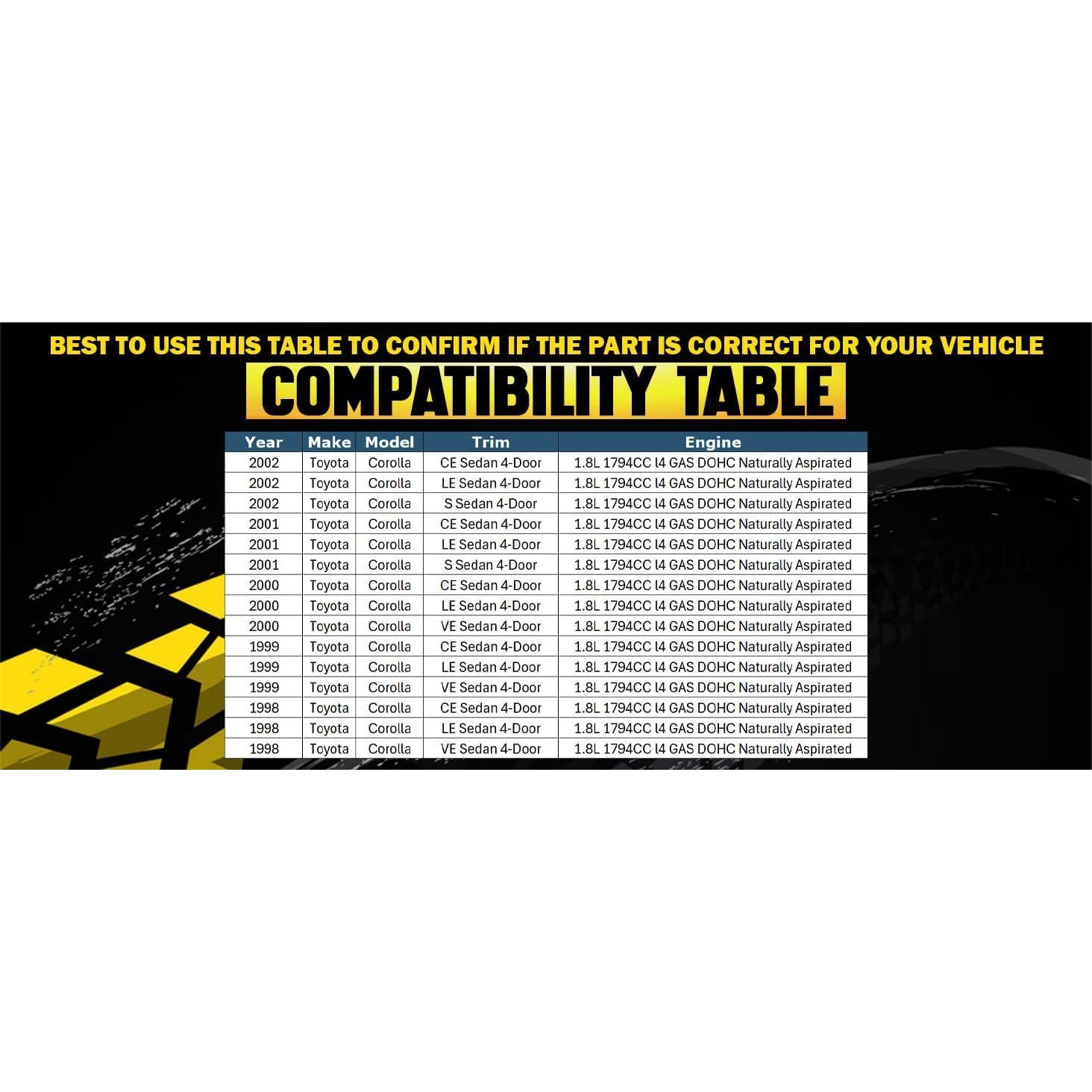 Catalizador de Acero Inoxidable Northeastern para Toyota Corolla 1998-2002