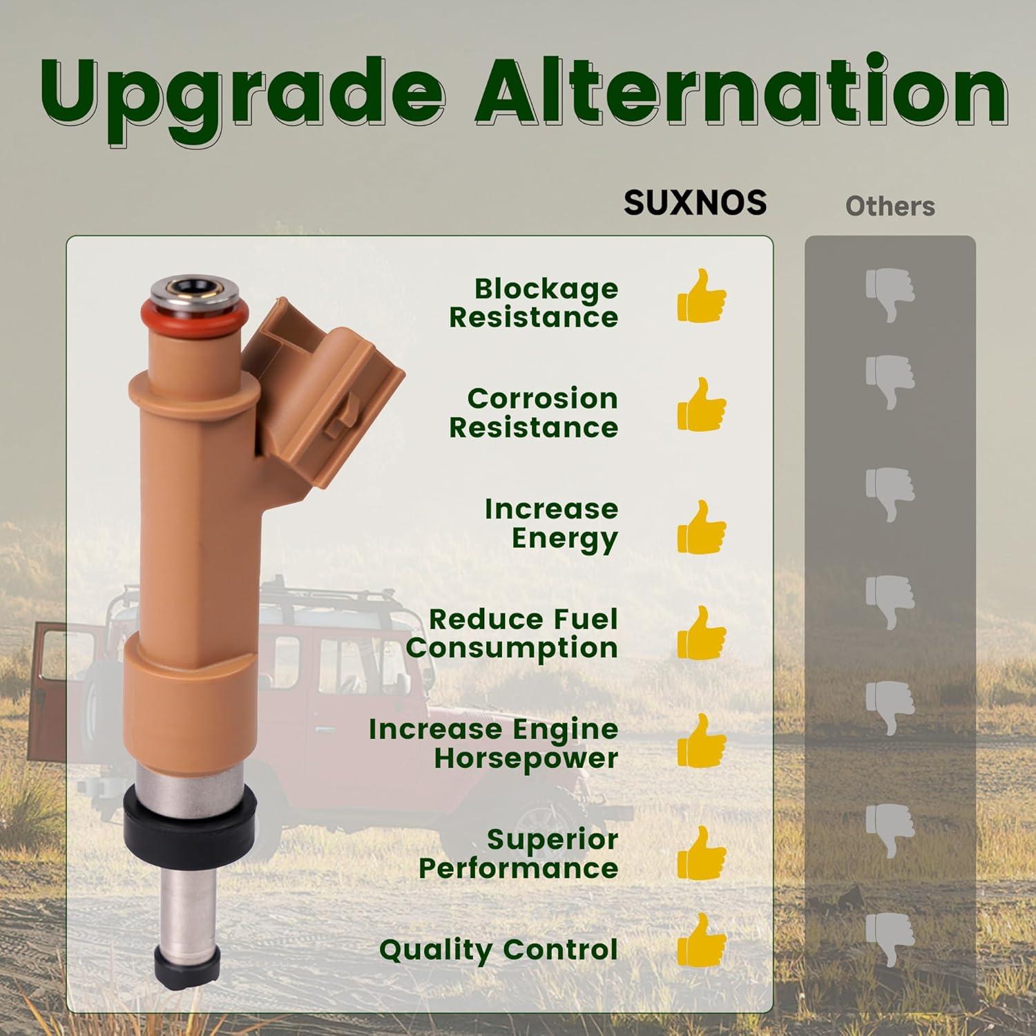 Inyectores de combustible SUXNOS para Toyota Corolla 2009-2015