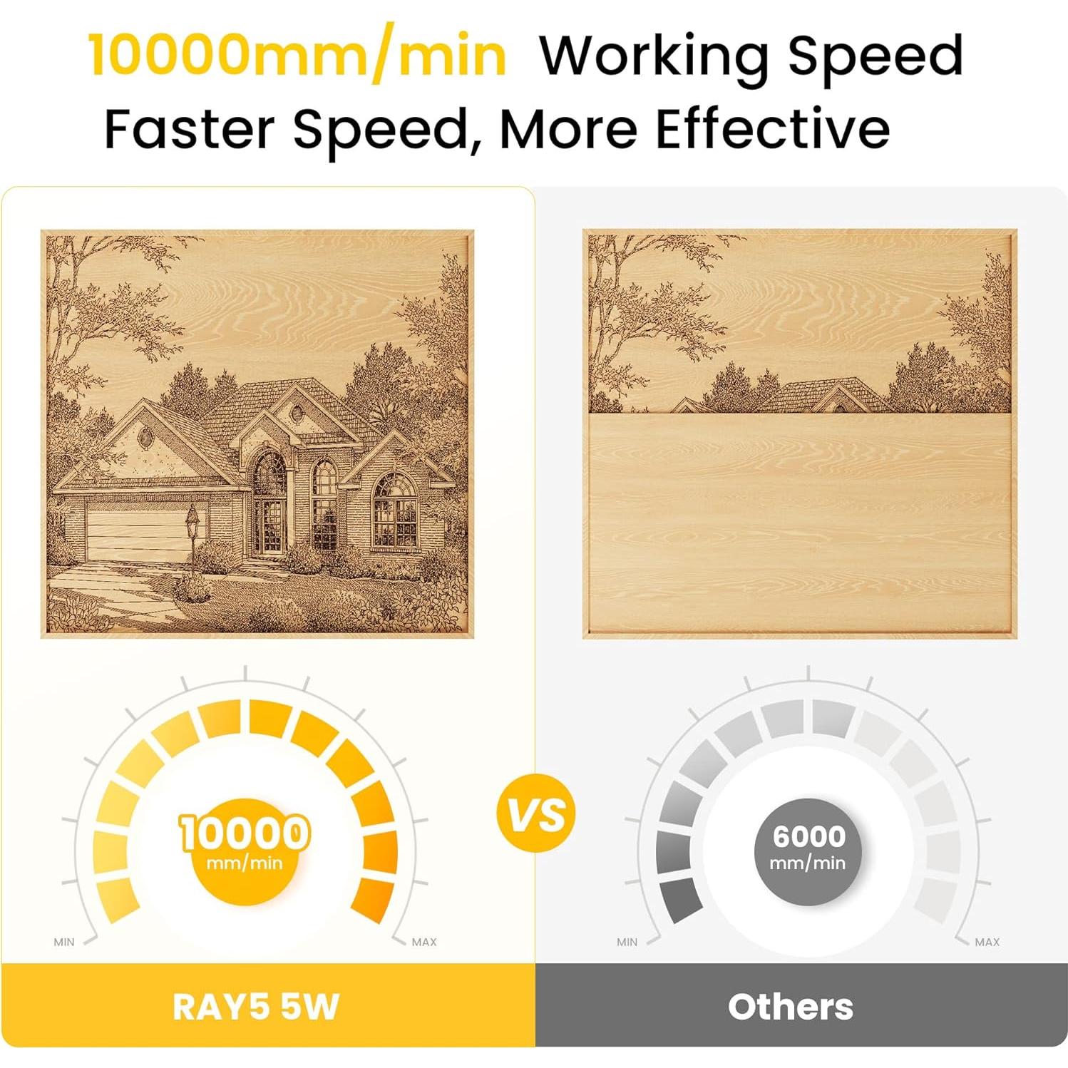 Grabador Láser LONGER RAY5 5W para Metal y Madera