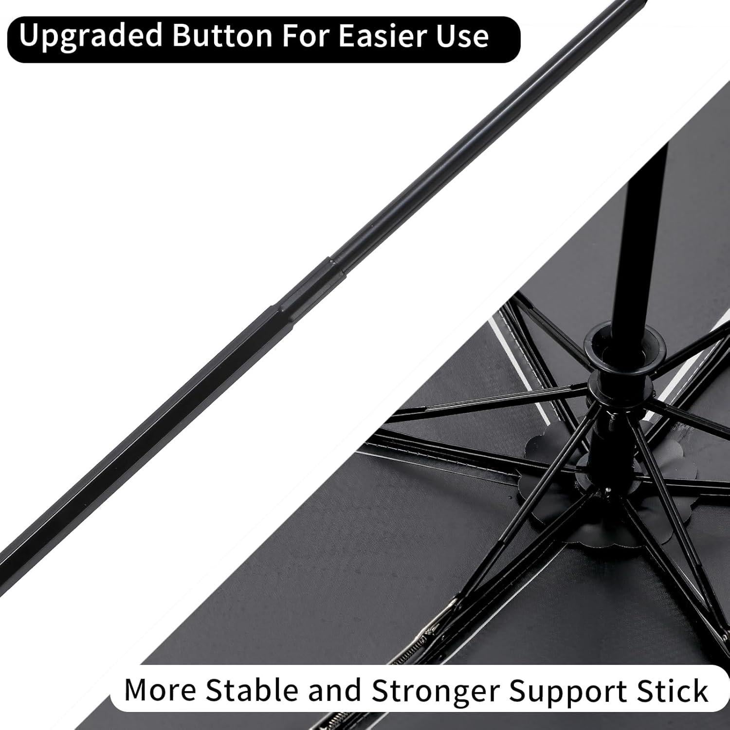 Paraguas Automático Compacto GAOYAING Plegable UV 50+