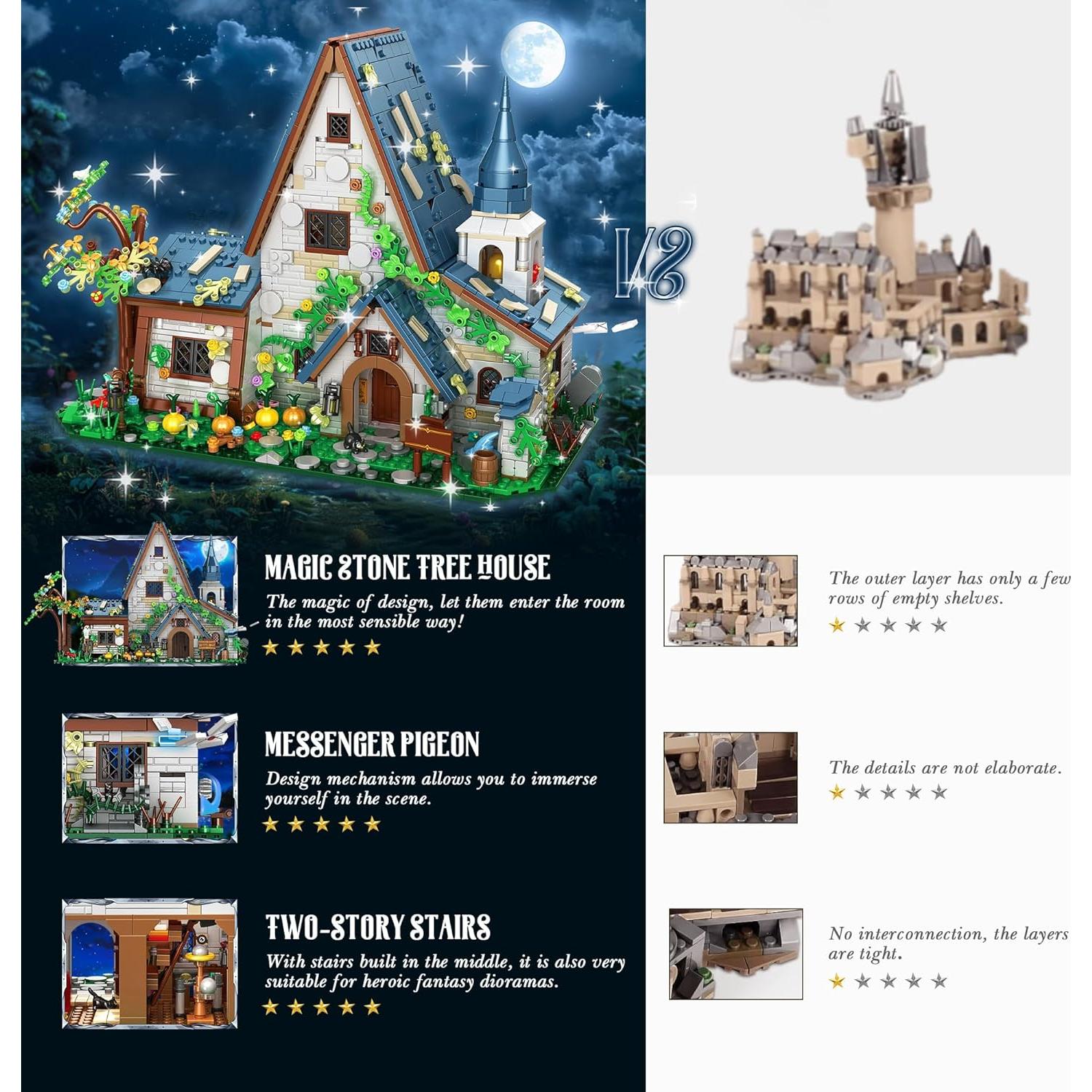 Juego de Bloques Casa Mágica FliCineCrt 2666 Piezas 2.33 kg