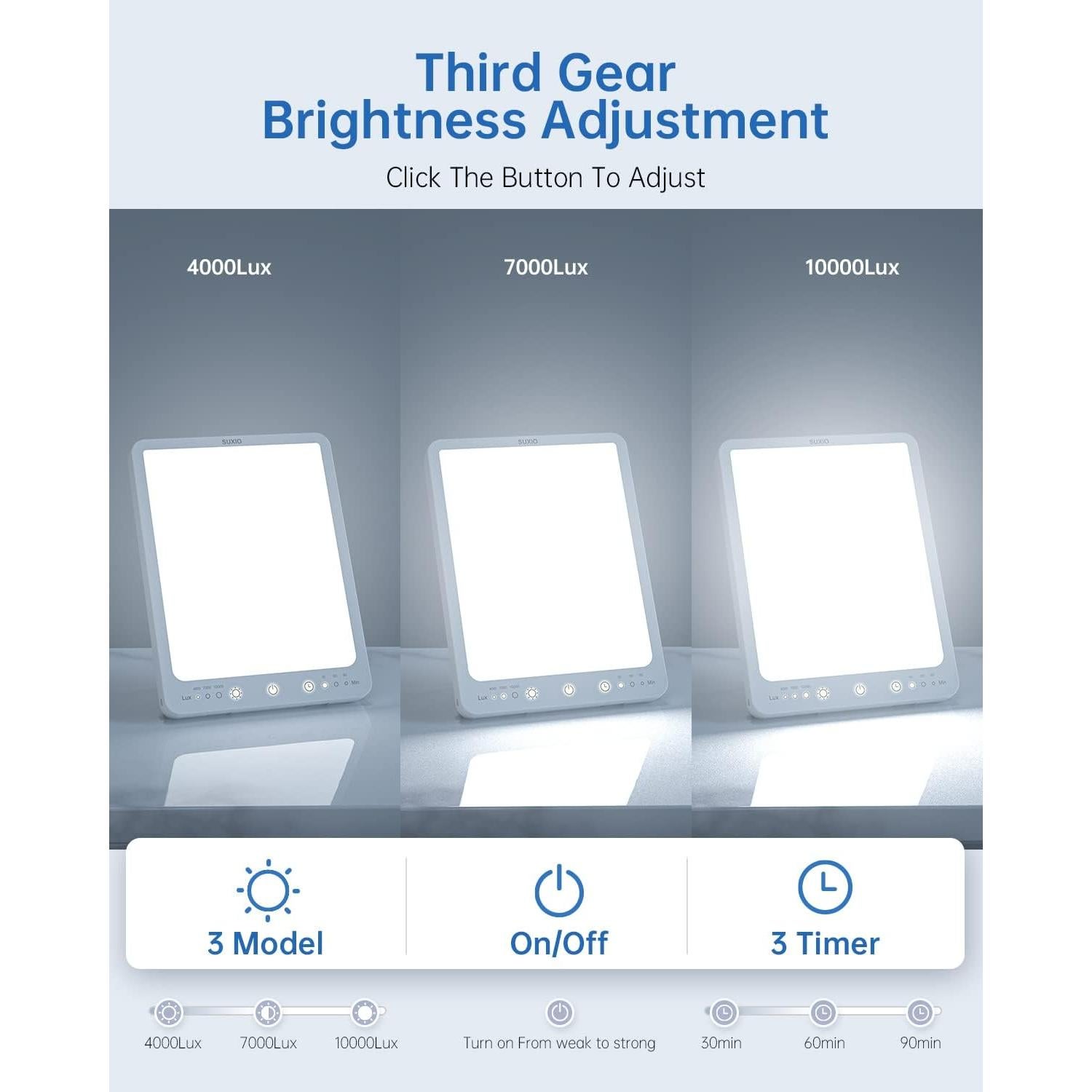 Lámpara de Terapia de Luz SUXIO 10000 Lux con 3 Modos y Temporizadores