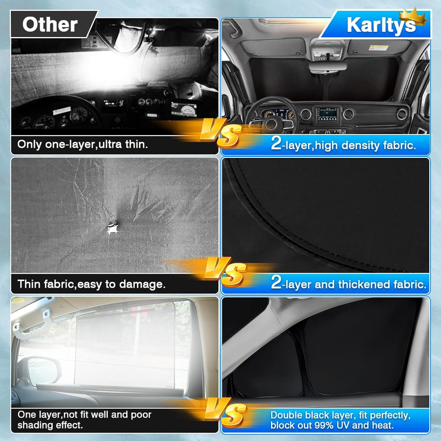 Protector Solar Karltys 3PCS para Toyota Corolla Cross 2022-2025