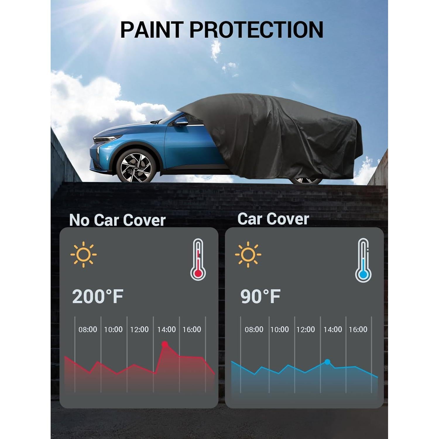 Funda de Coche Proadsy para Toyota Corolla 2019-2025 Impermeable