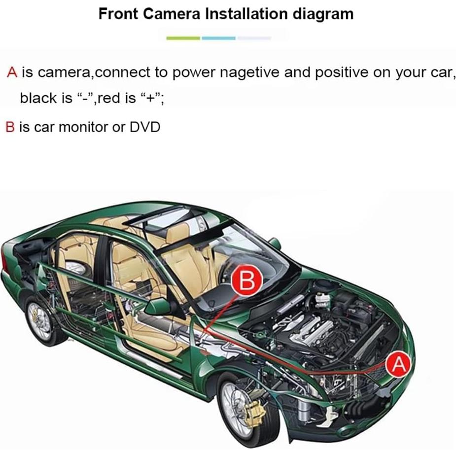 Cámara de Vista Frontal HD aSATAH para Toyota Highlander