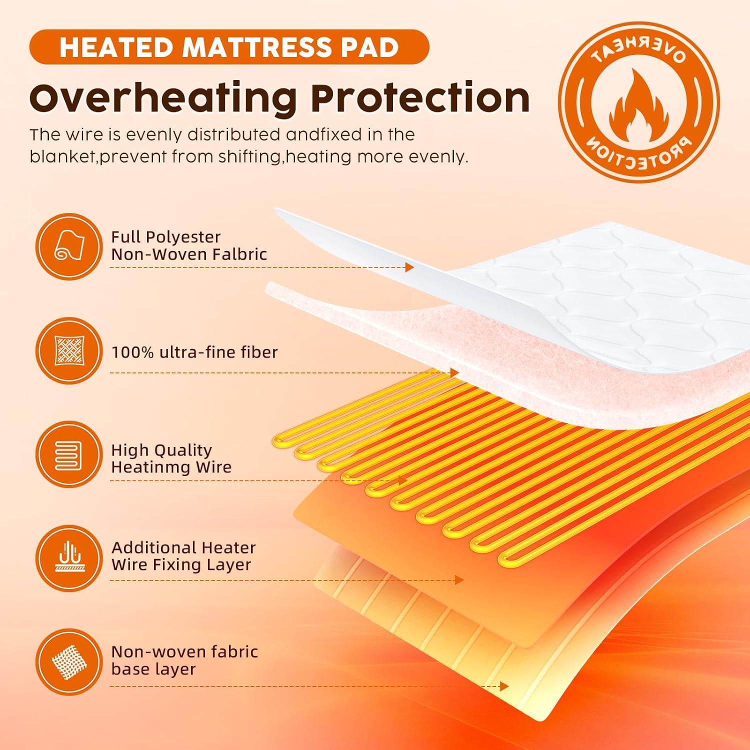 Almohadilla Térmica Eléctrica JinJeeo Reina 80x60cm 11 Niveles Calor