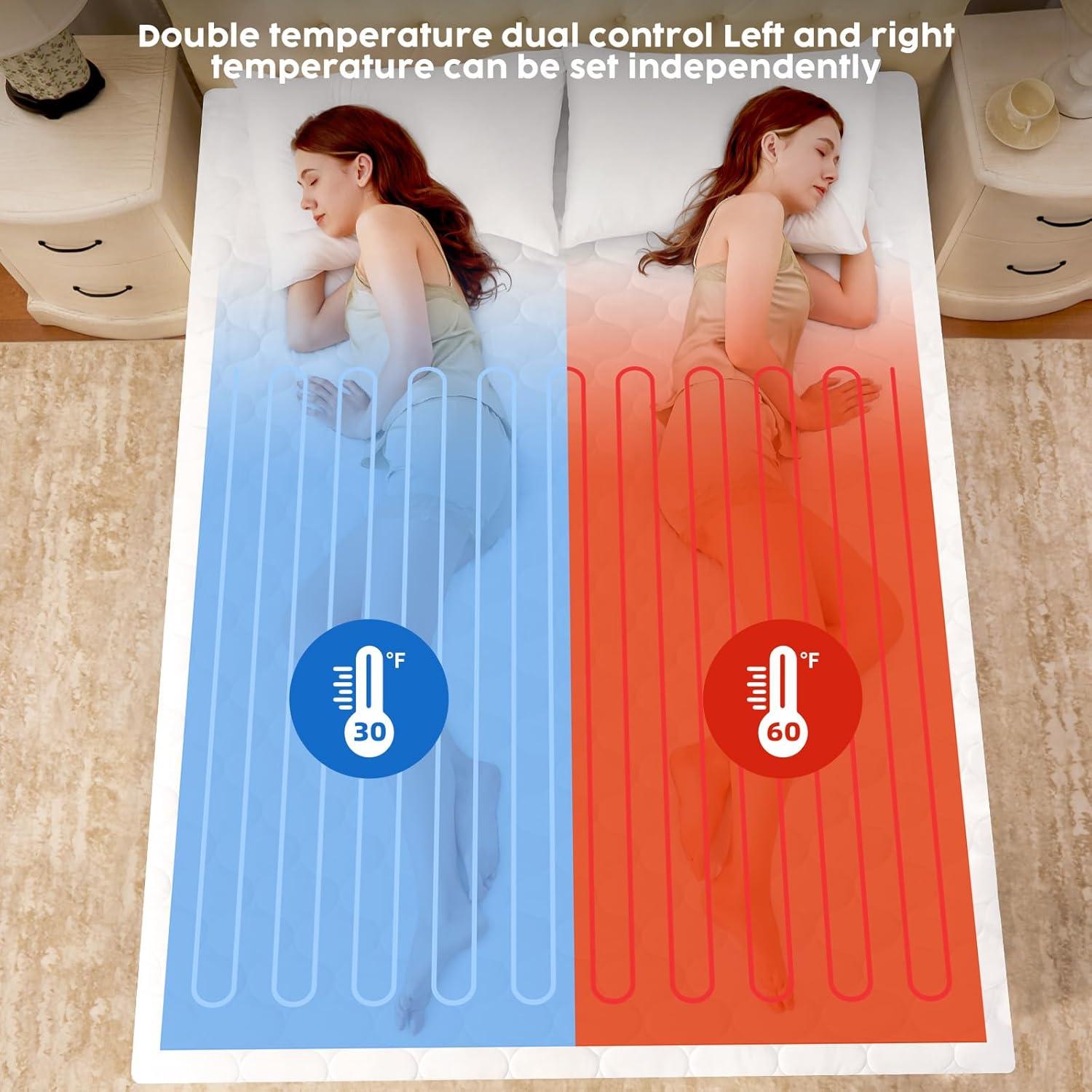 Almohadilla Térmica Eléctrica JinJeeo Reina 80x60cm 11 Niveles Calor