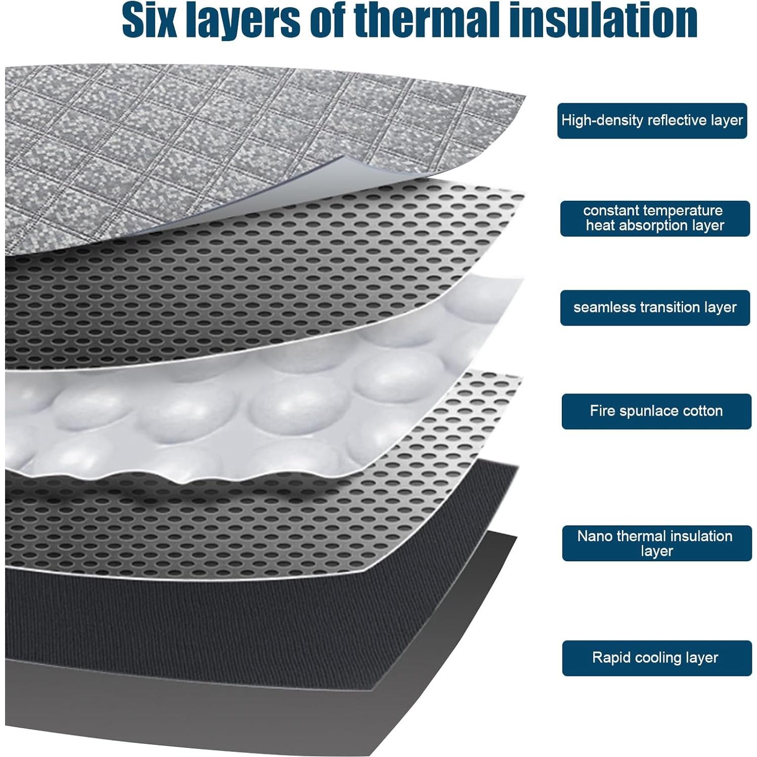 Protector Solar Parabrisas Federedevo Toyota Yaris Cross 2020-2025