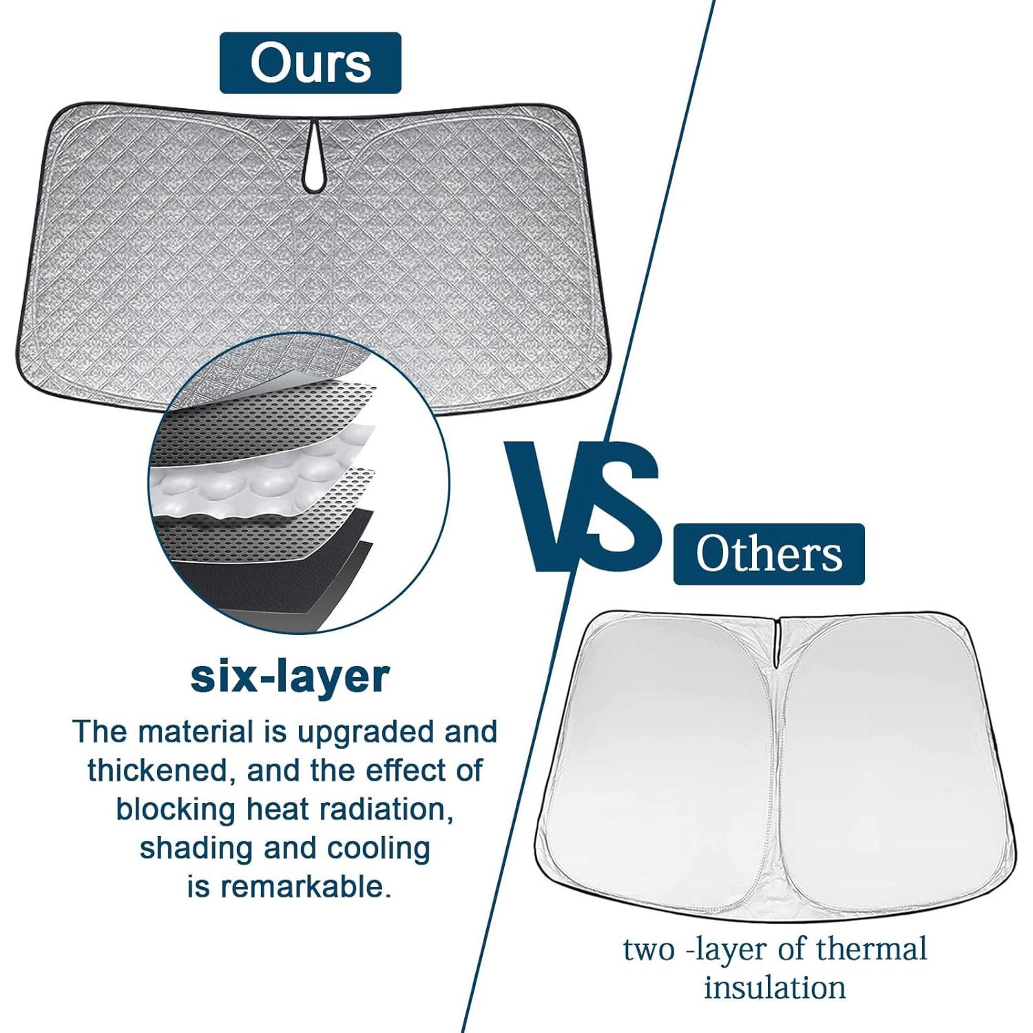 Protector Solar Parabrisas Federedevo Toyota Yaris Cross 2020-2025