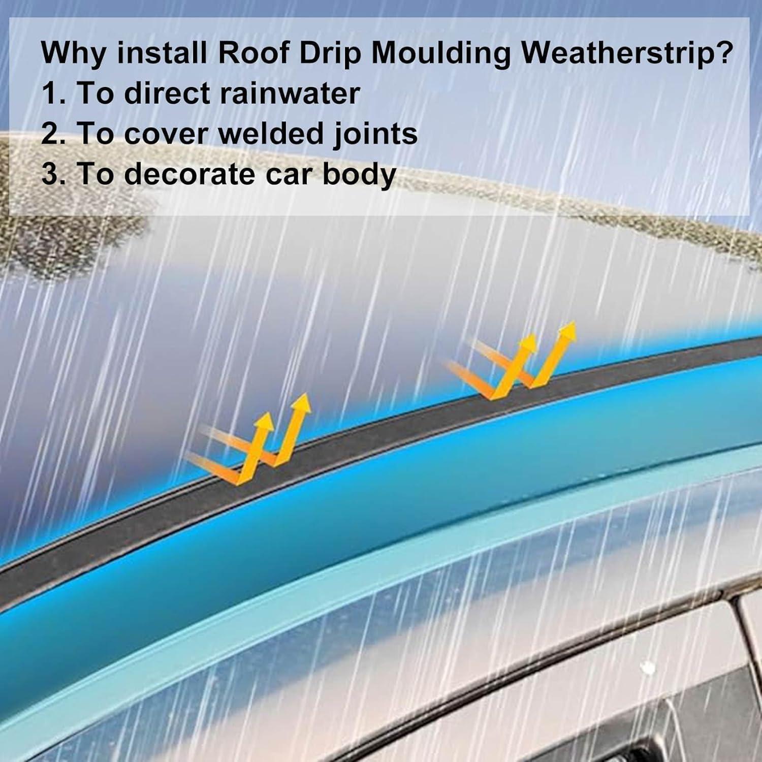 Kit Molduras Techo Izquierda y Derecha FZJDSD Toyota Yaris 2006-2016