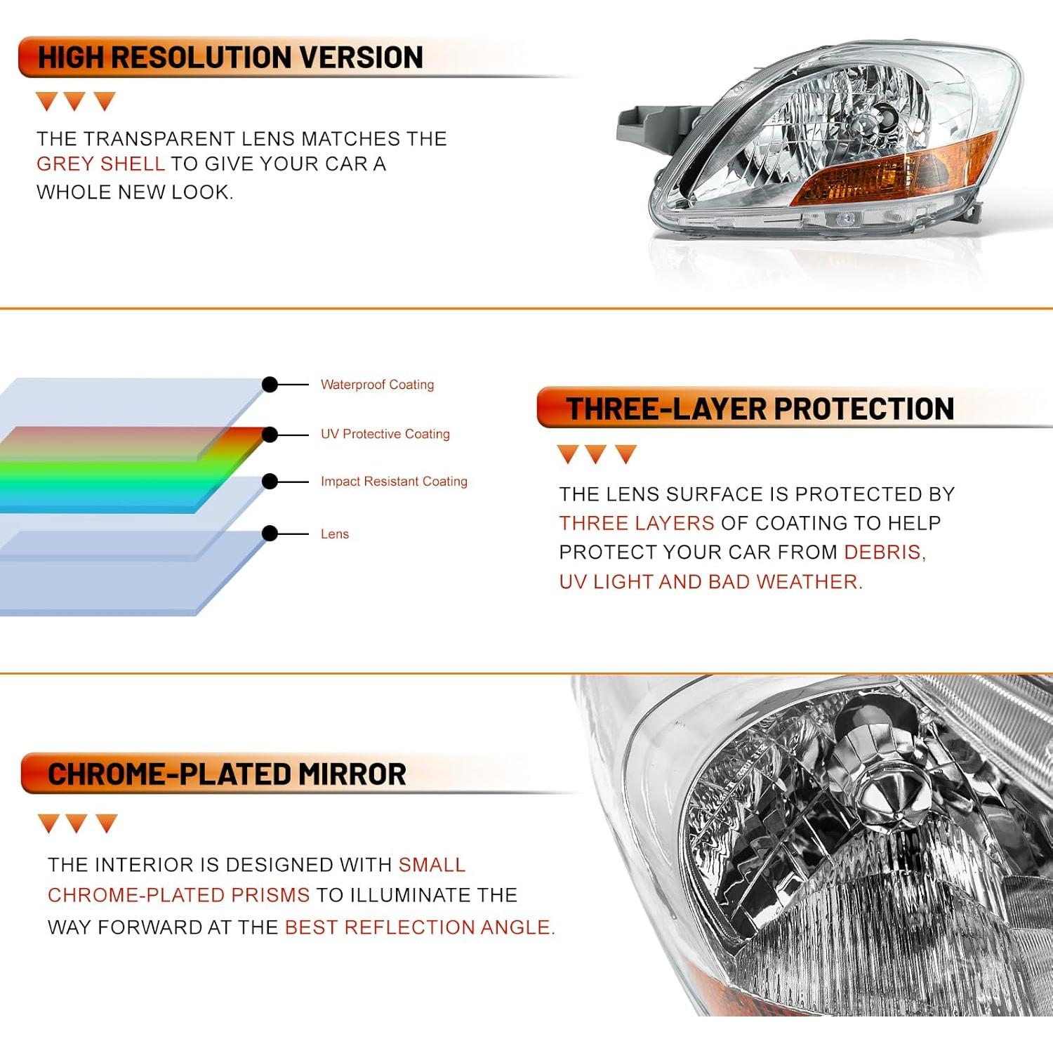 Juego de Faros BLACKHORSE-RACING para Toyota Yaris 2007-2011