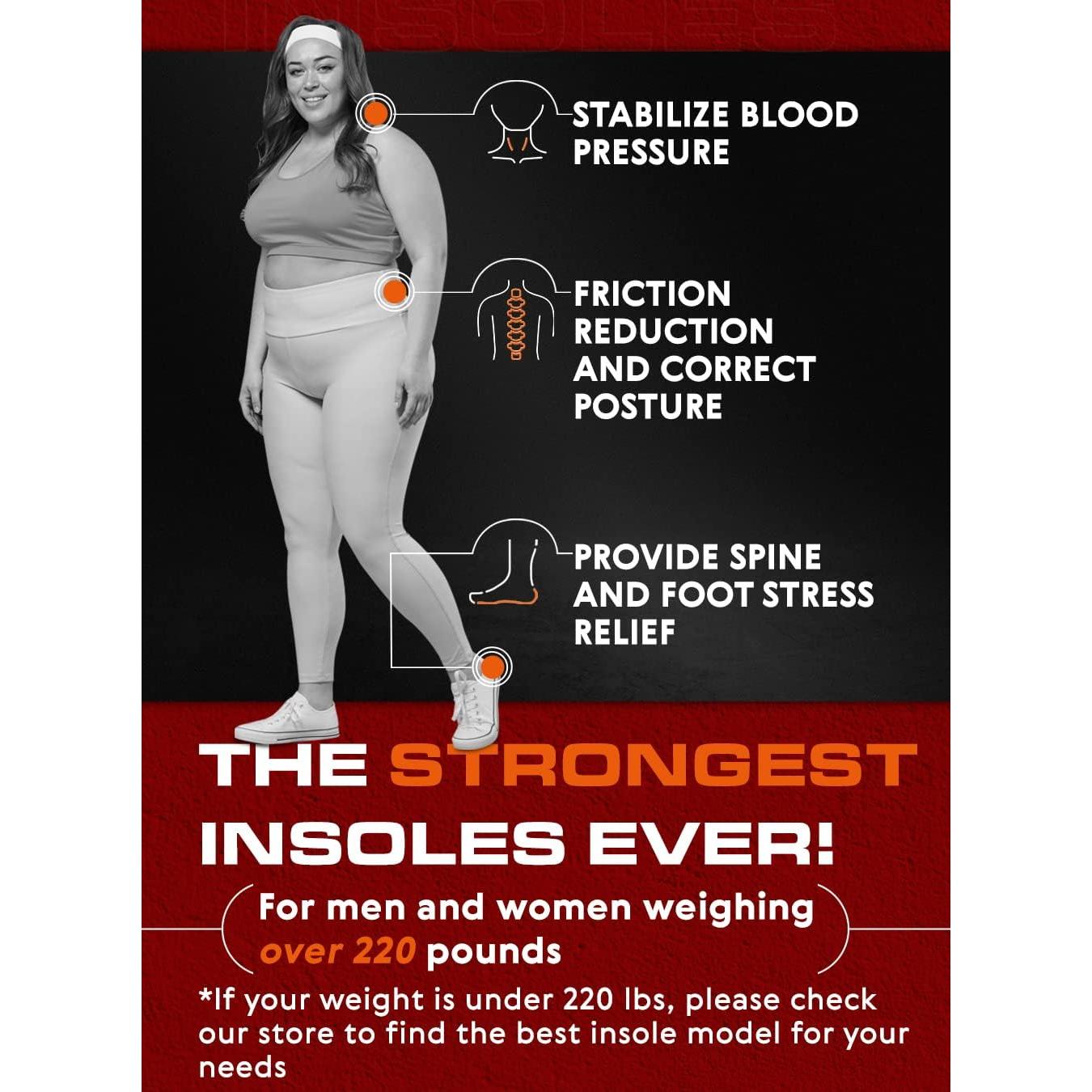 2 Pares de Plantillas Ortóticas CRUVHEAL para Fascitis Plantar - Soporte Carga Pesada XXL