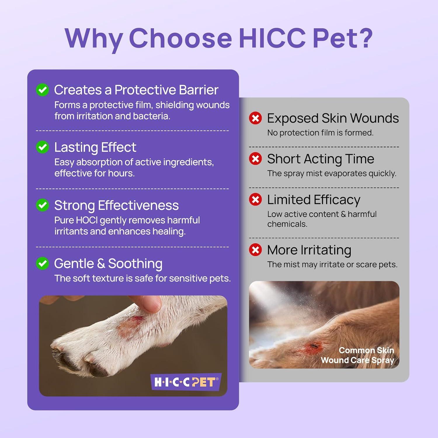 Gel Hidro Cuidado de Heridas HICC PET 96g para Perros y Gatos