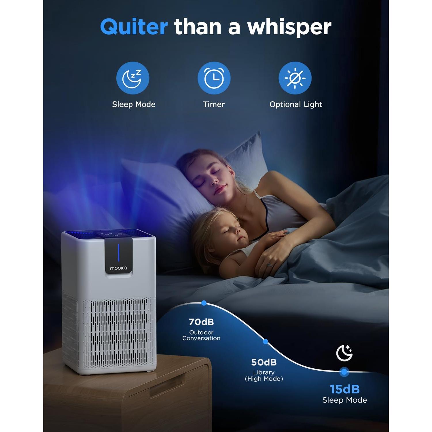 Purificador de Aire MOOKA M05 HEPA para Mascotas y Olores