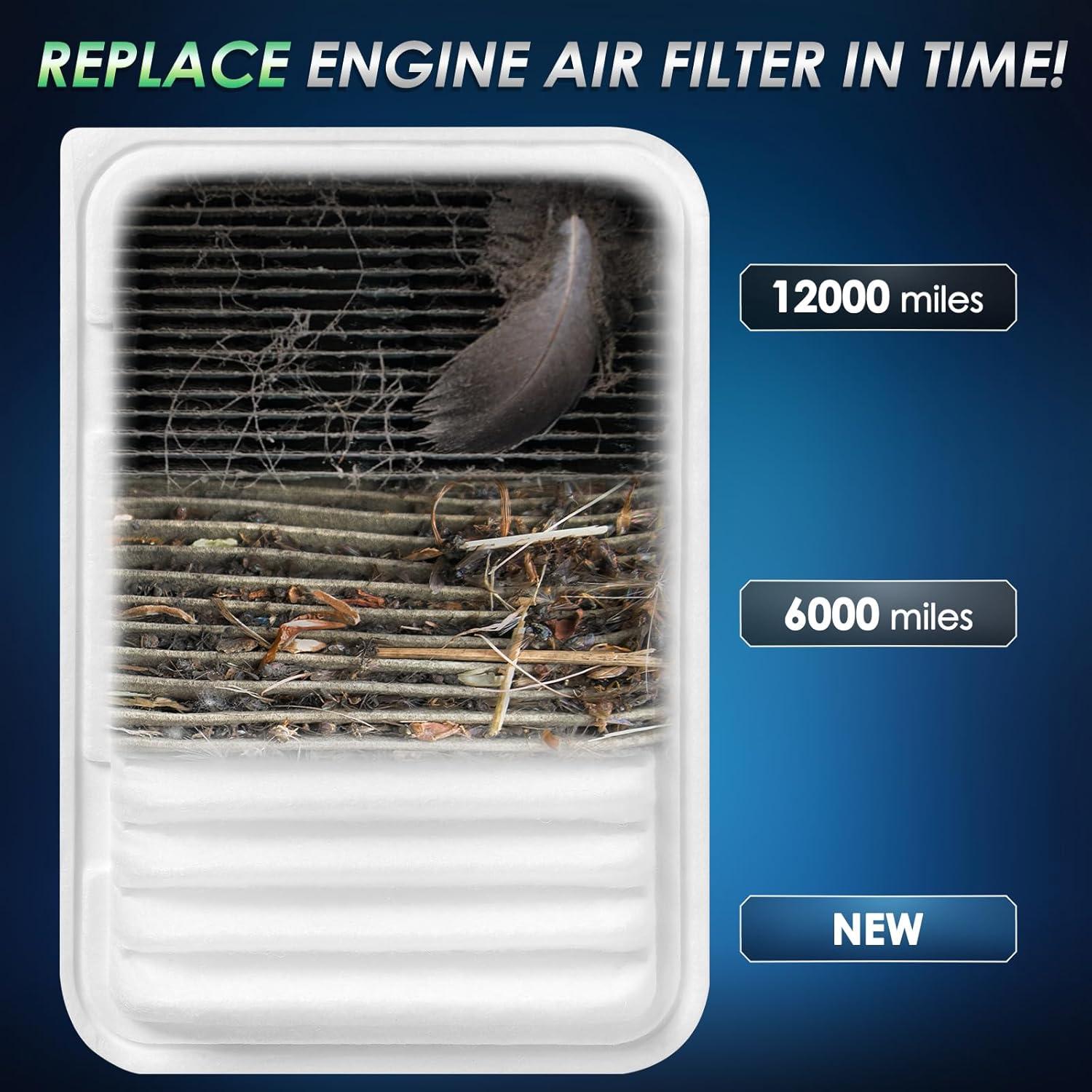 Filtro de Aire del Motor Femota CA10190 para Toyota Corolla