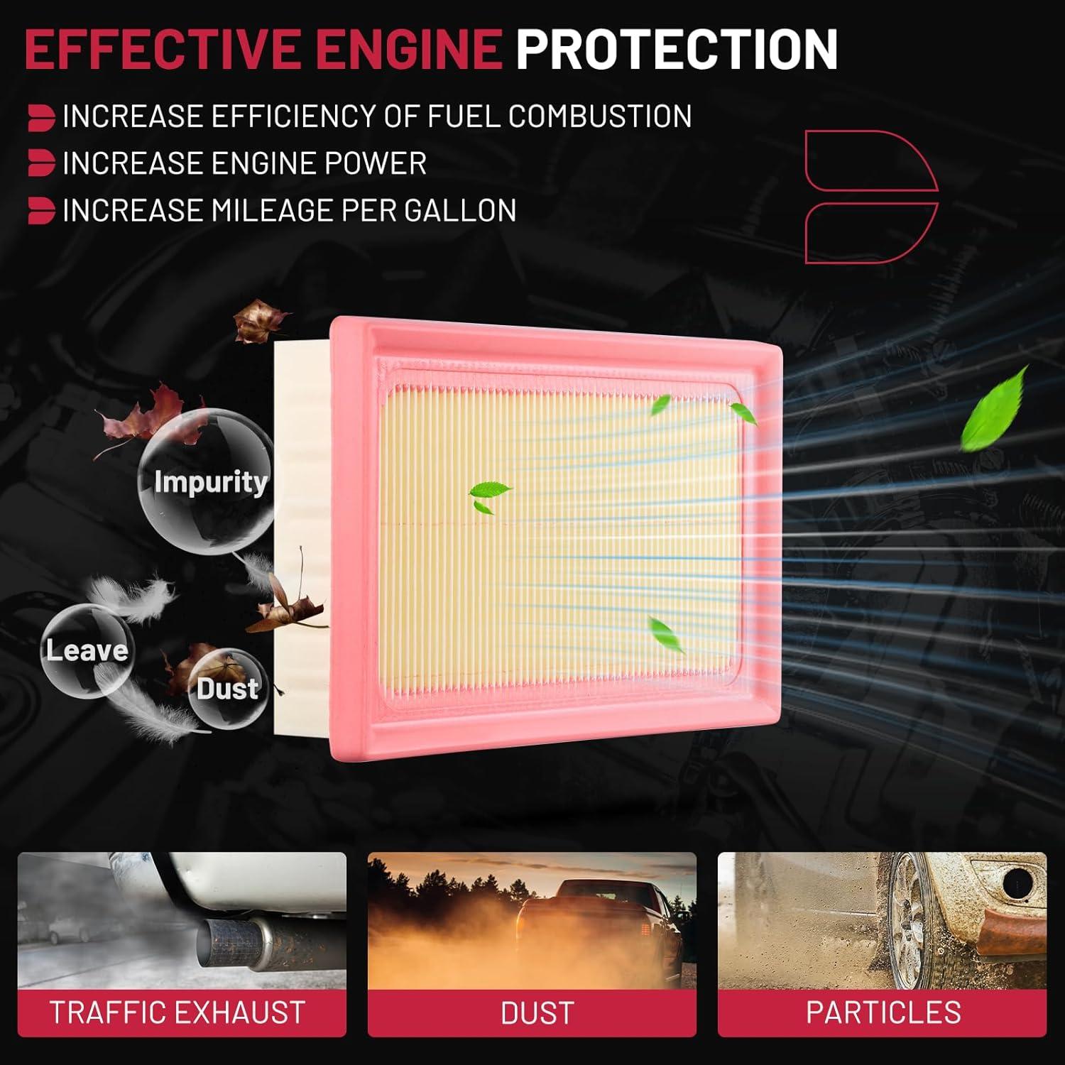 Filtro de aire BDFHYK CA11426 para Toyota Corolla y Prius