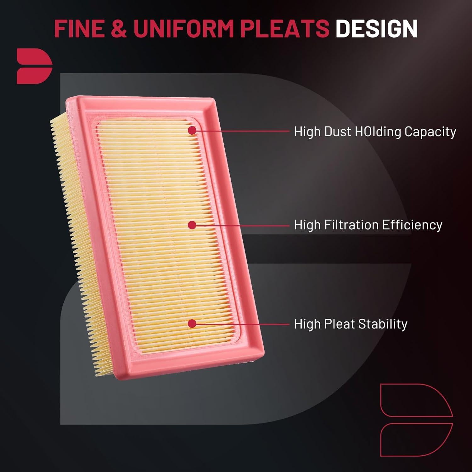 Filtro de aire BDFHYK CA11426 para Toyota Corolla y Prius