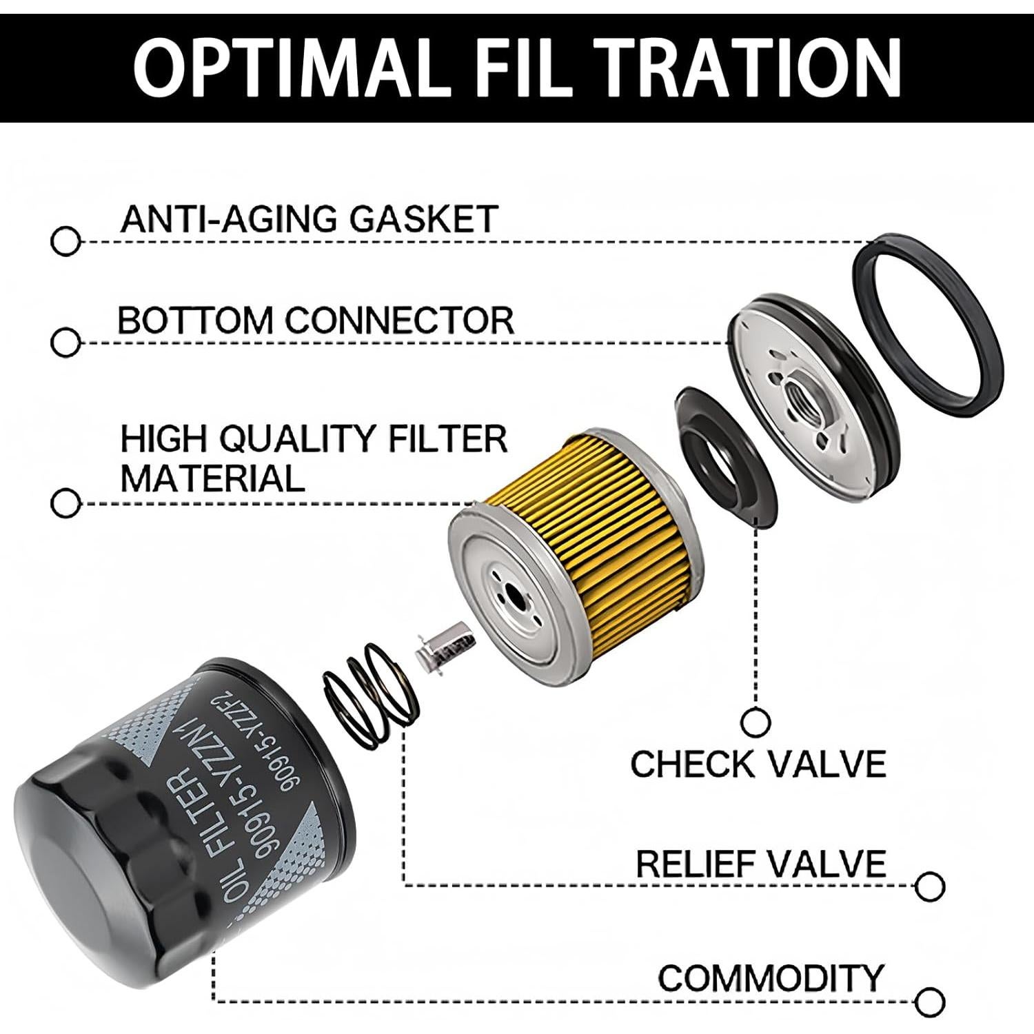 Filtro de aceite TOPVOP 90915-YZZN1 + 3 arandelas - Toyota