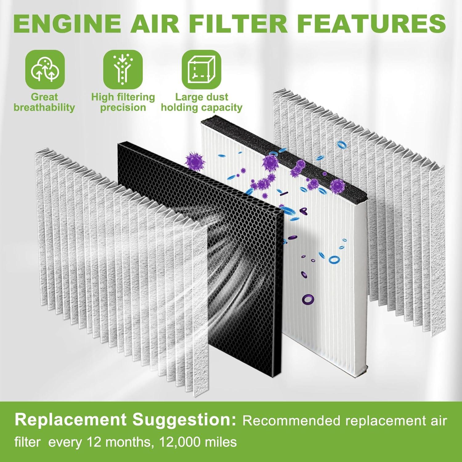 Filtro de Aire Motor y Cabina PartsZen para Toyota 2006-2019