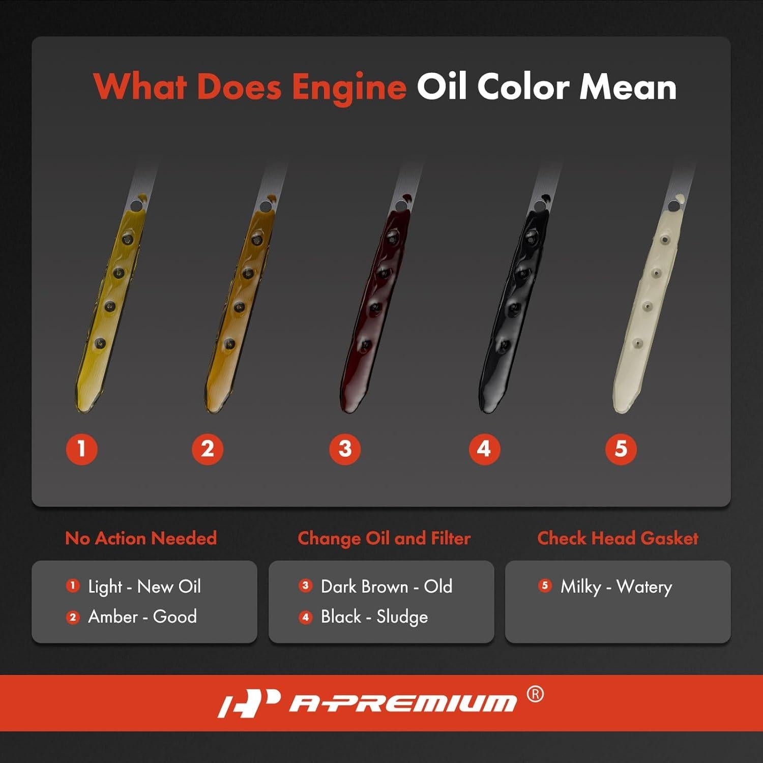 Varilla de Aceite A-Premium para Toyota y Lexus 56,32 cm