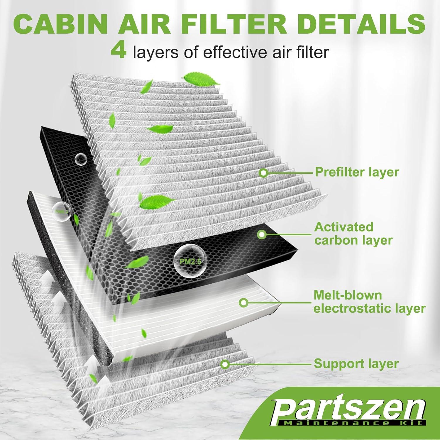 Filtro de Aire de Cabina Partszen AF5655 para Toyota Yaris Corolla