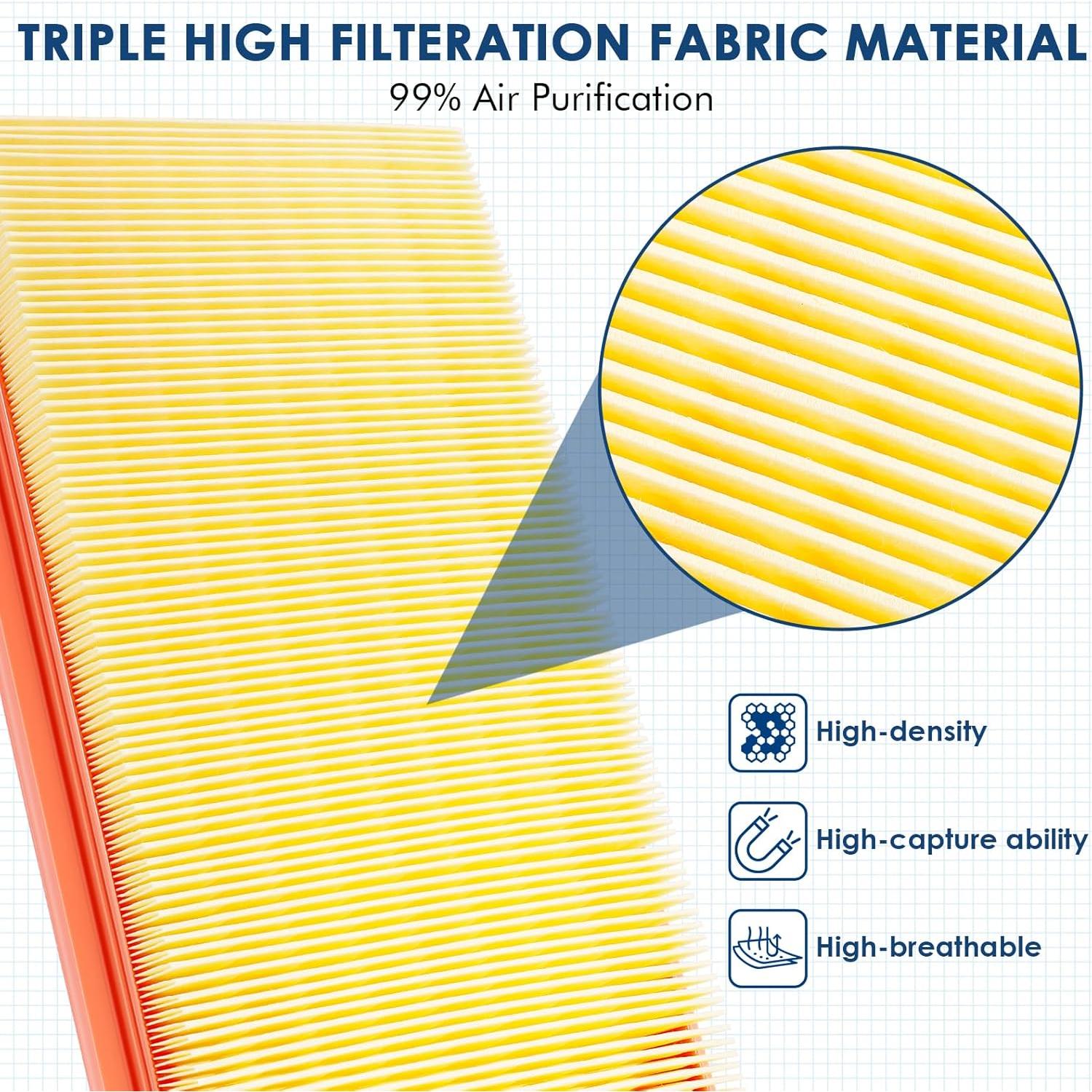 Filtro de Aire del Motor Kurimup SCA12289, 99% Purificación