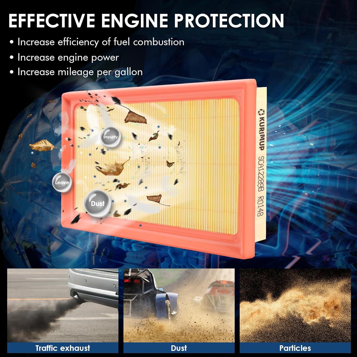 Filtro de Aire del Motor Kurimup SCA12289, 99% Purificación