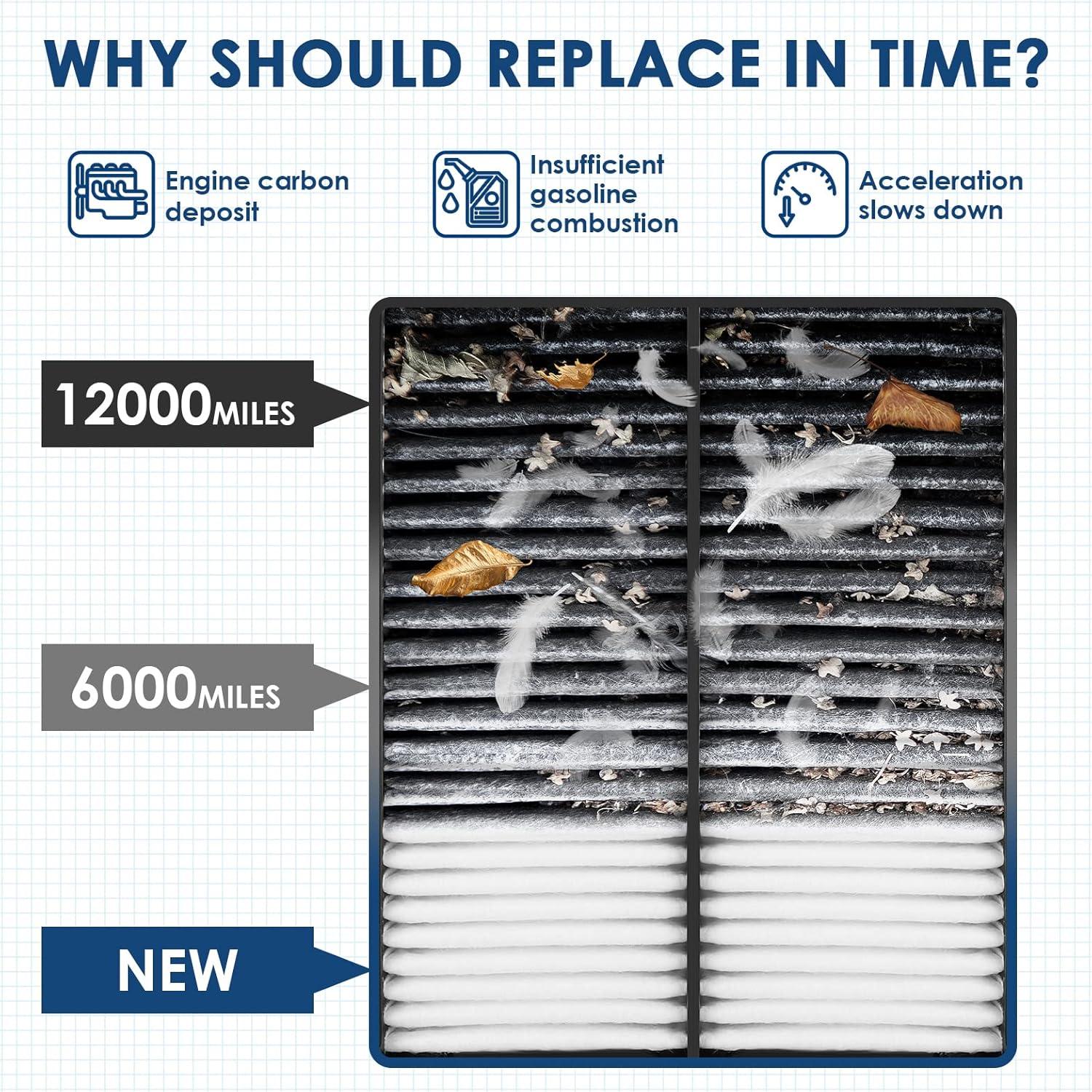 Filtro de Aire del Motor Kurimup SCA12289, 99% Purificación