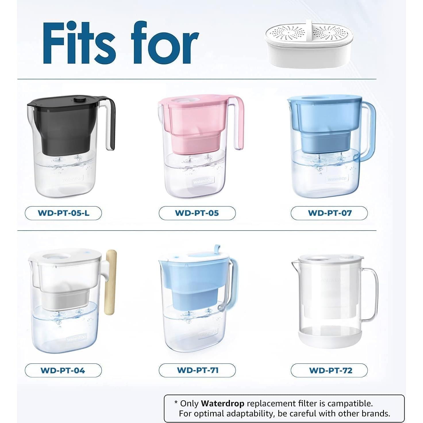 Filtro de Agua Waterdrop WD-PF-01A Plus Certificado NSF